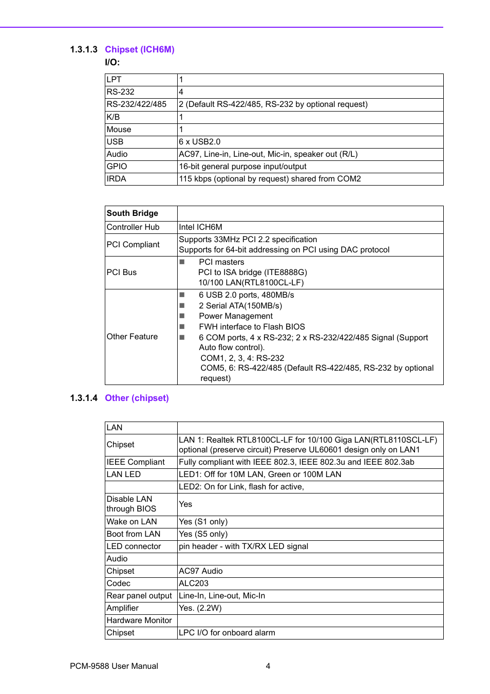 3 chipset (ich6m), 4 other (chipset) | Advantech PCM-9588 User Manual | Page 14 / 104