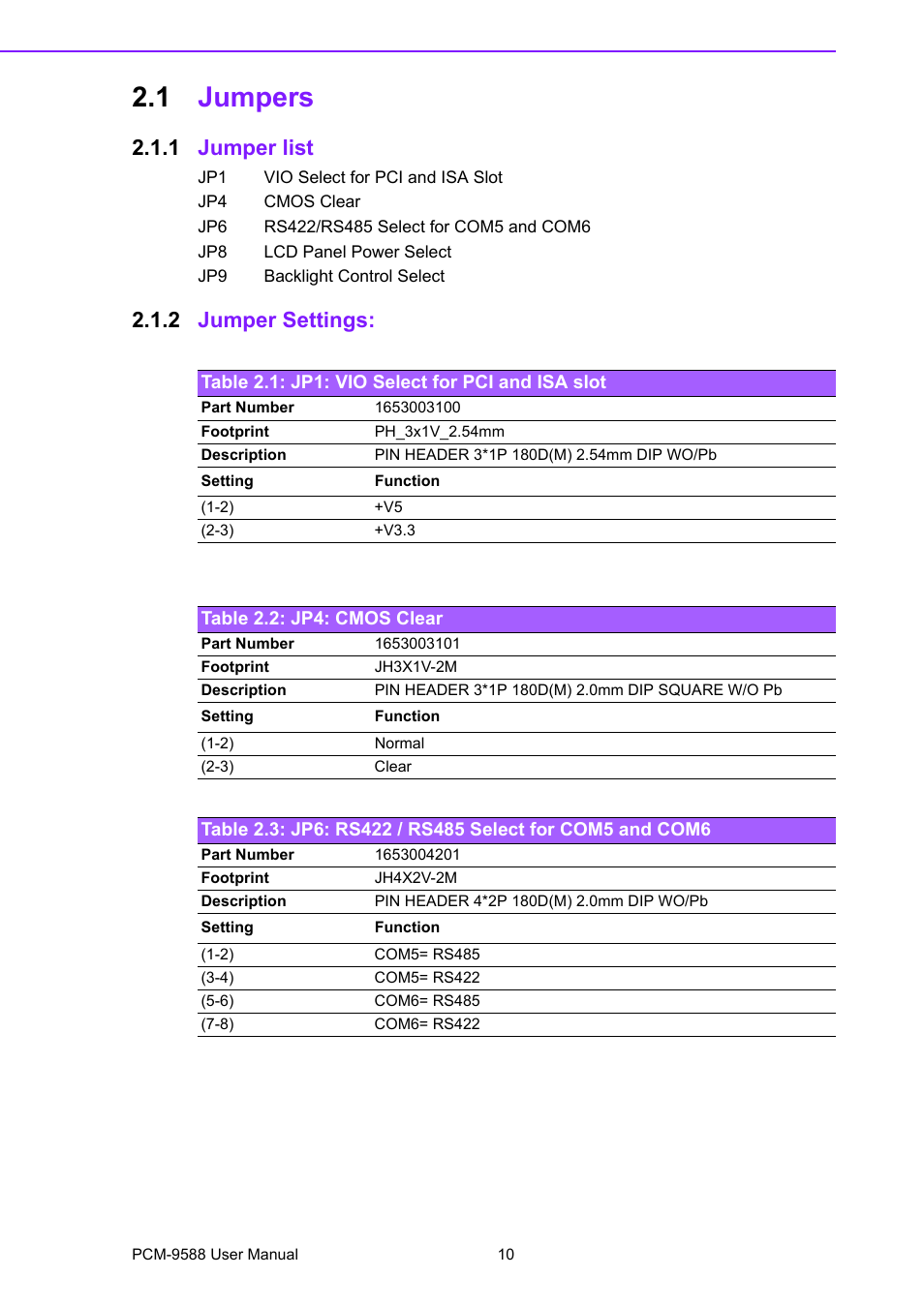 1 jumpers, 1 jumper list, 2 jumper settings | Table 2.1: jp1: vio select for pci and isa slot, Table 2.2: jp4: cmos clear, Jumpers 2.1.1, Jumper list | Advantech PCM-9588 User Manual | Page 20 / 104