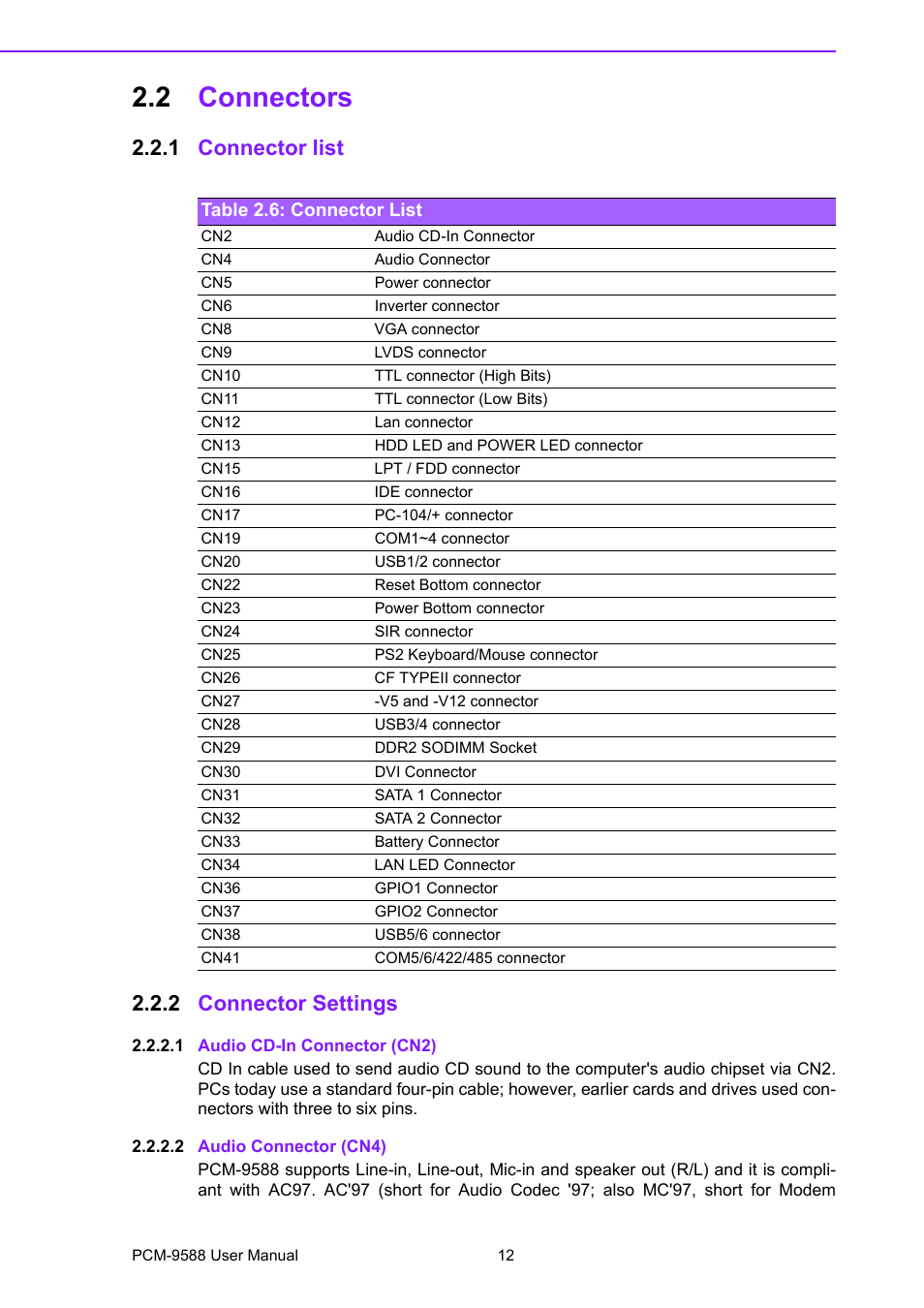 2 connectors, 1 connector list, Table 2.6: connector list | 2 connector settings, 1 audio cd-in connector (cn2), 2 audio connector (cn4), Connectors 2.2.1, Connector list table 2.6: connector list, Connector settings, 1 connector list 2.2.2 connector settings | Advantech PCM-9588 User Manual | Page 22 / 104