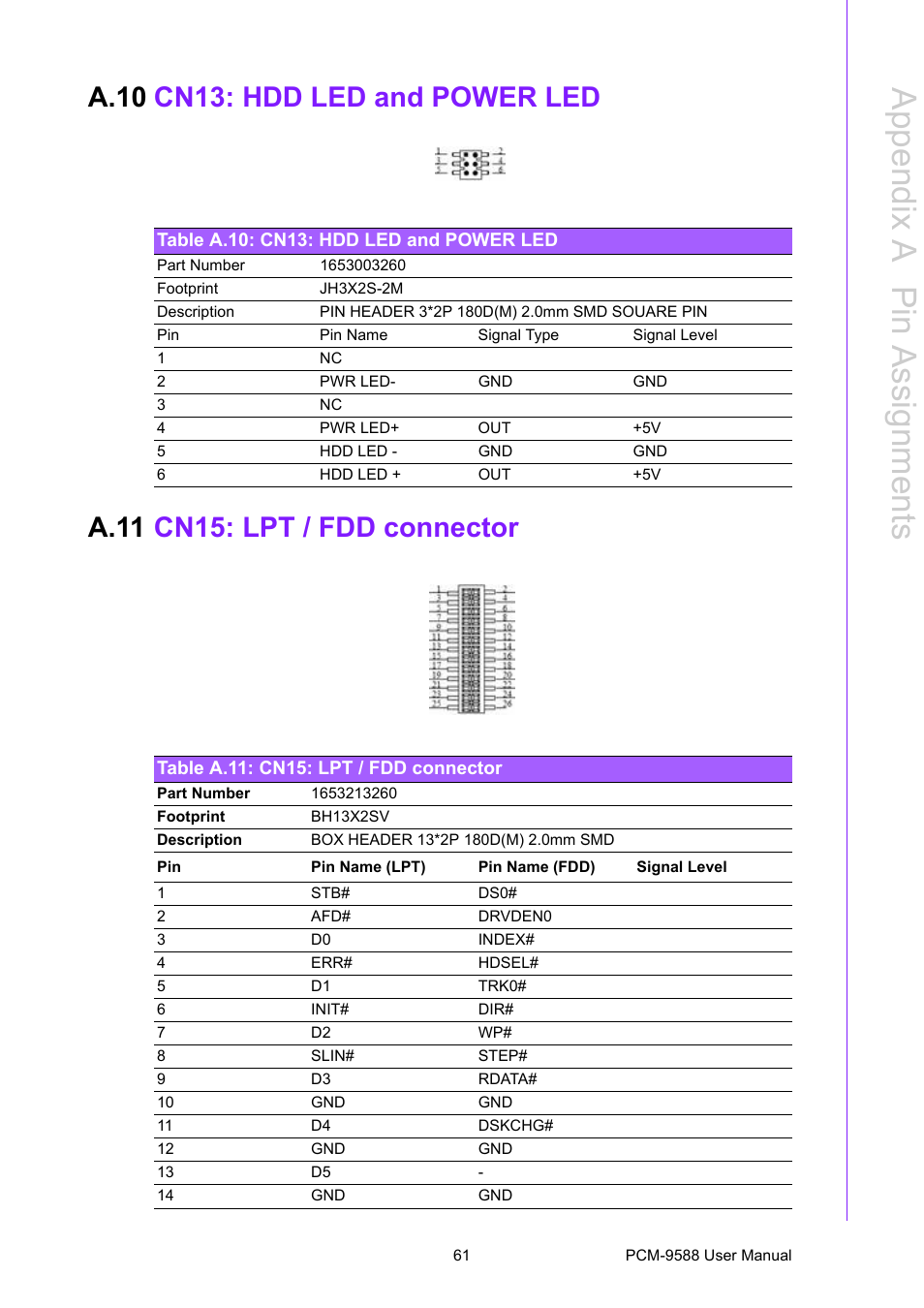 A.10 cn13: hdd led and power led, Table a.10: cn13: hdd led and power led, A.11 cn15: lpt / fdd connector | Table a.11: cn15: lpt / fdd connector, A.10, Cn13: hdd led and power led, Table a.10:cn13: hdd led and power led, A.11, Cn15: lpt / fdd connector, Table a.11:cn15: lpt / fdd connector | Advantech PCM-9588 User Manual | Page 71 / 104