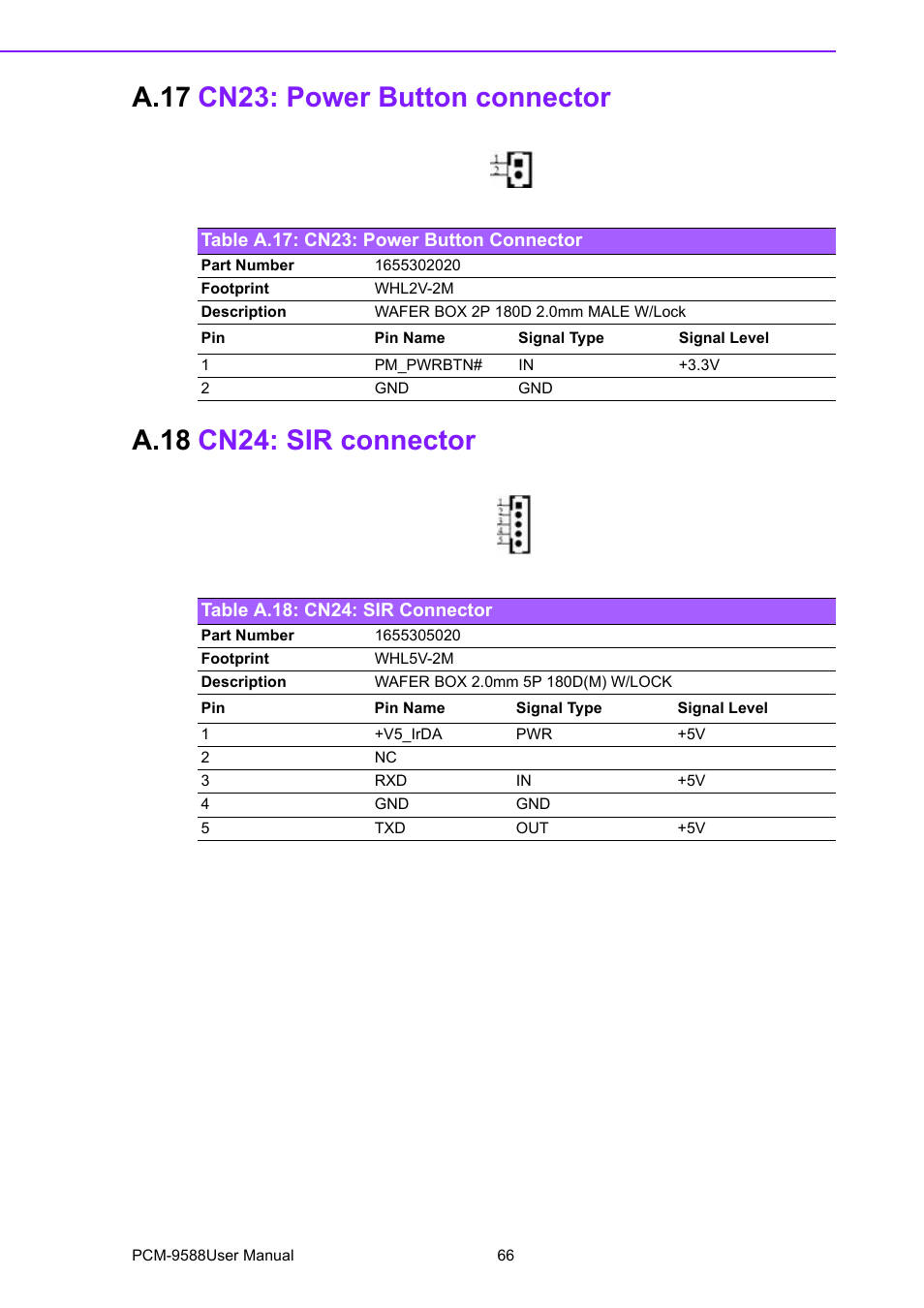 A.17 cn23: power button connector, Table a.17: cn23: power button connector, A.18 cn24: sir connector | Table a.18: cn24: sir connector, A.17, Cn23: power button connector, Table a.17:cn23: power button connector, A.18, Cn24: sir connector, Table a.18:cn24: sir connector | Advantech PCM-9588 User Manual | Page 76 / 104