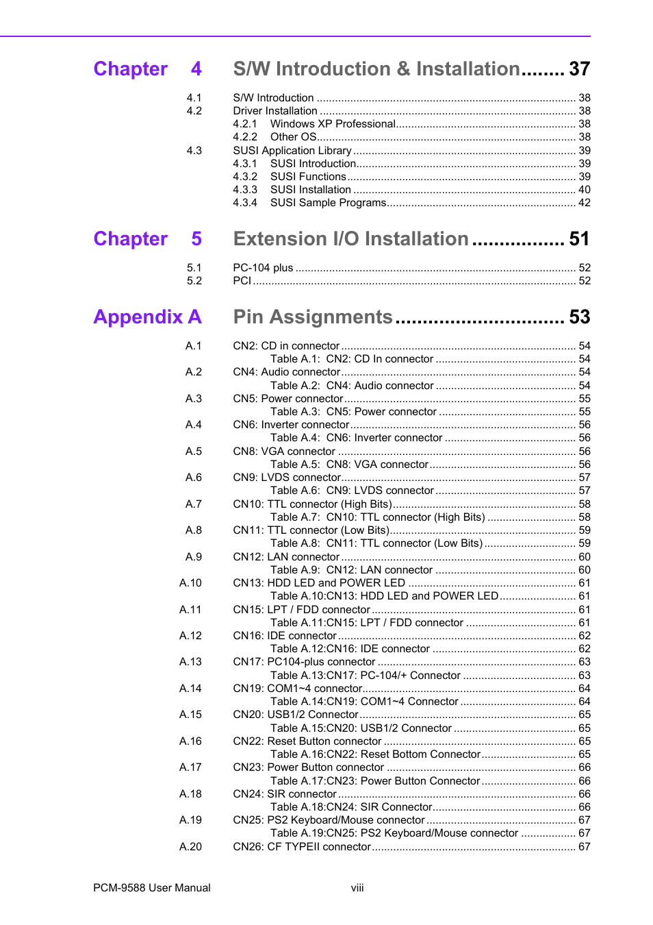 Chapter 4 s/w introduction & installation, Chapter 5 extension i/o installation, Appendix a pin assignments | Advantech PCM-9588 User Manual | Page 8 / 104