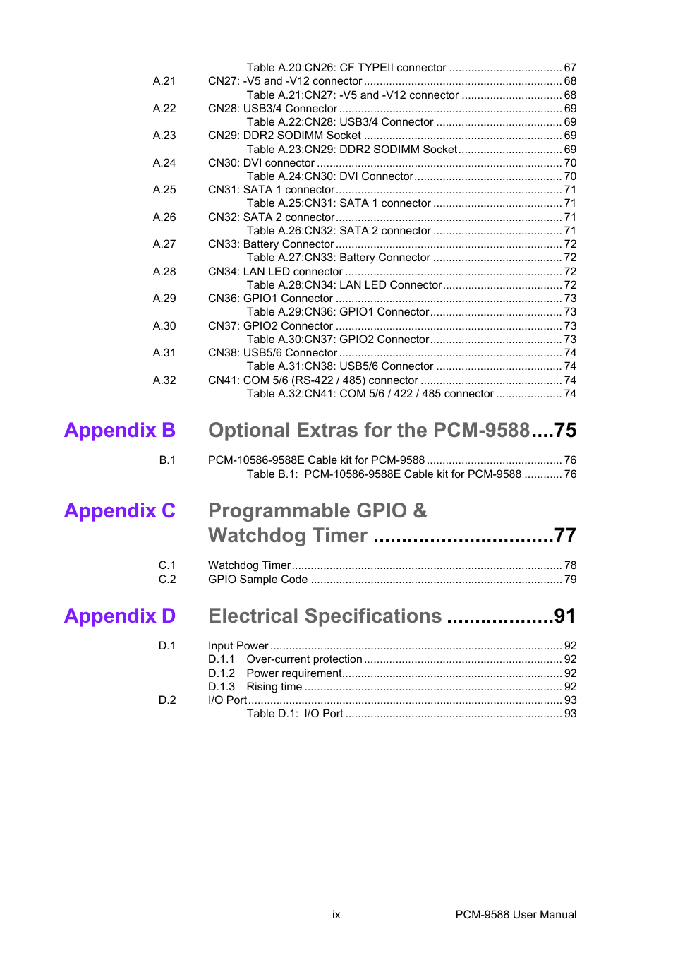 Appendix b optional extras for the pcm-9588, Appendix c programmable gpio & watchdog timer, Appendix d electrical specifications | Advantech PCM-9588 User Manual | Page 9 / 104