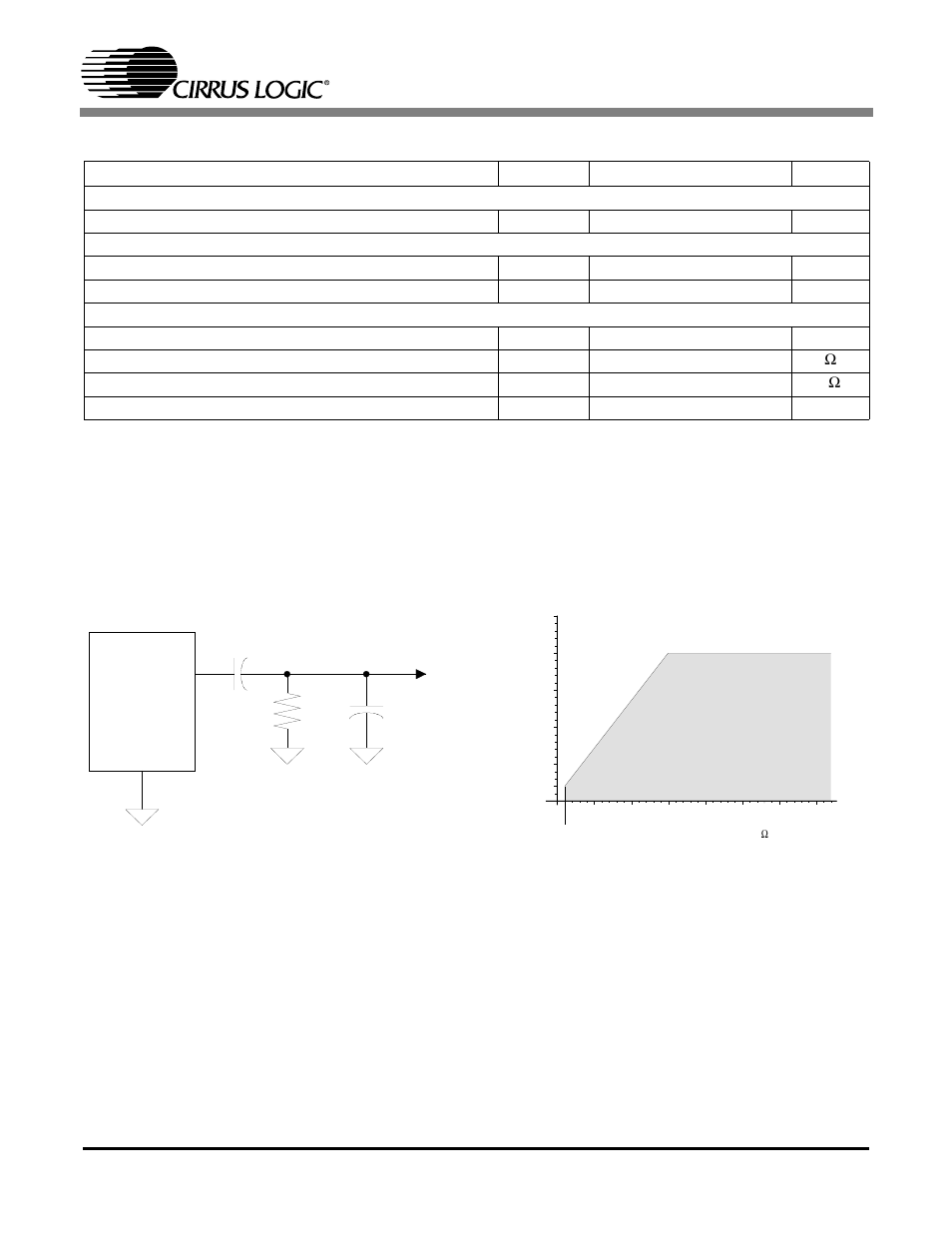 Figure 1. output test load, Figure 2. maximum loading, Ee figure 1).) | Ote 2), Cs4340, Analog characteristics (cs4340-ks/ksz/czz) | Cirrus Logic CS4340 User Manual | Page 6 / 25