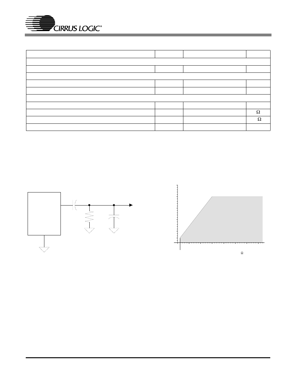 Figure 7. output test load, Figure 8. maximum loading, Ee figure 7).) | Ote 2), Cs4340a, Analog characteristics (cs4340a-ks/ksz) | Cirrus Logic CS4340A User Manual | Page 13 / 21