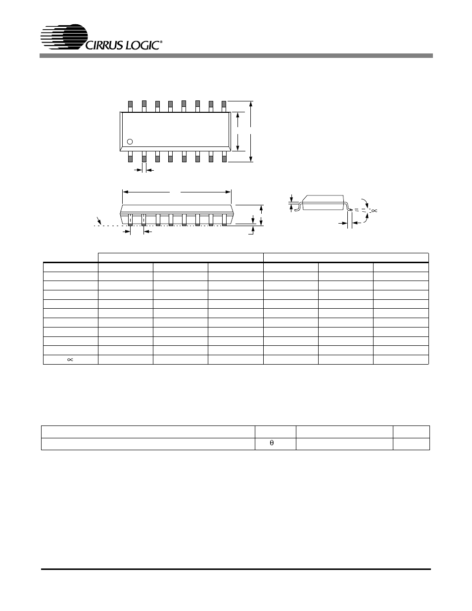 Package dimensions, Thermal characteristics and specifications, Cs4340a | Cirrus Logic CS4340A User Manual | Page 20 / 21