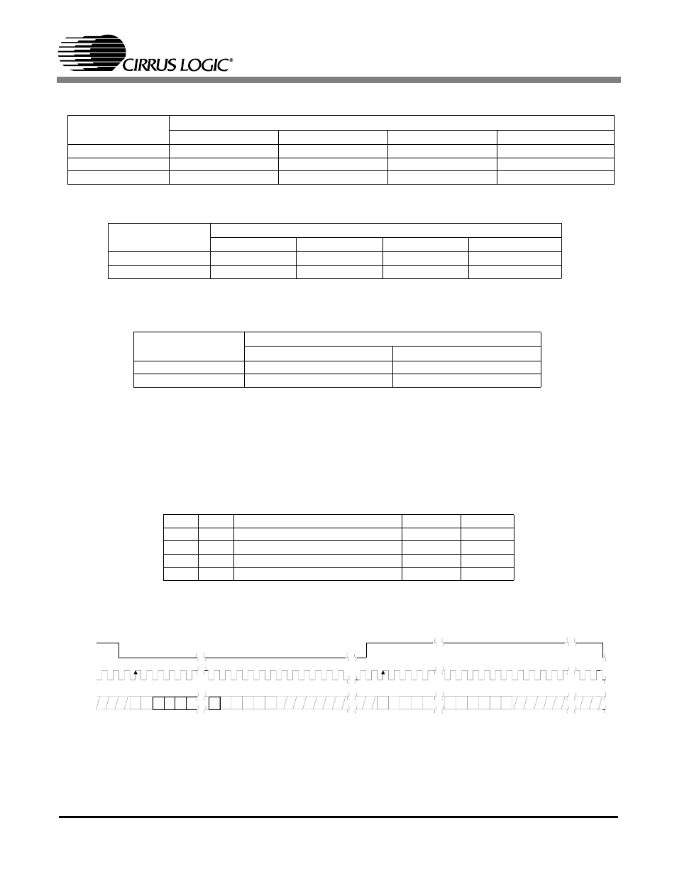 Table 2. single-speed mode standard frequencies, Table 3. double-speed mode standard frequencies, Table 4. quad-speed mode standard frequencies | 4 digital interface format, Table 5. digital interface format - dif1 and dif0, Figure 2. cs4340a format 0 - i2s up to 24-bit data, Figure 2. cs4340a format 0 - i, Cs4340a | Cirrus Logic CS4340A User Manual | Page 7 / 21
