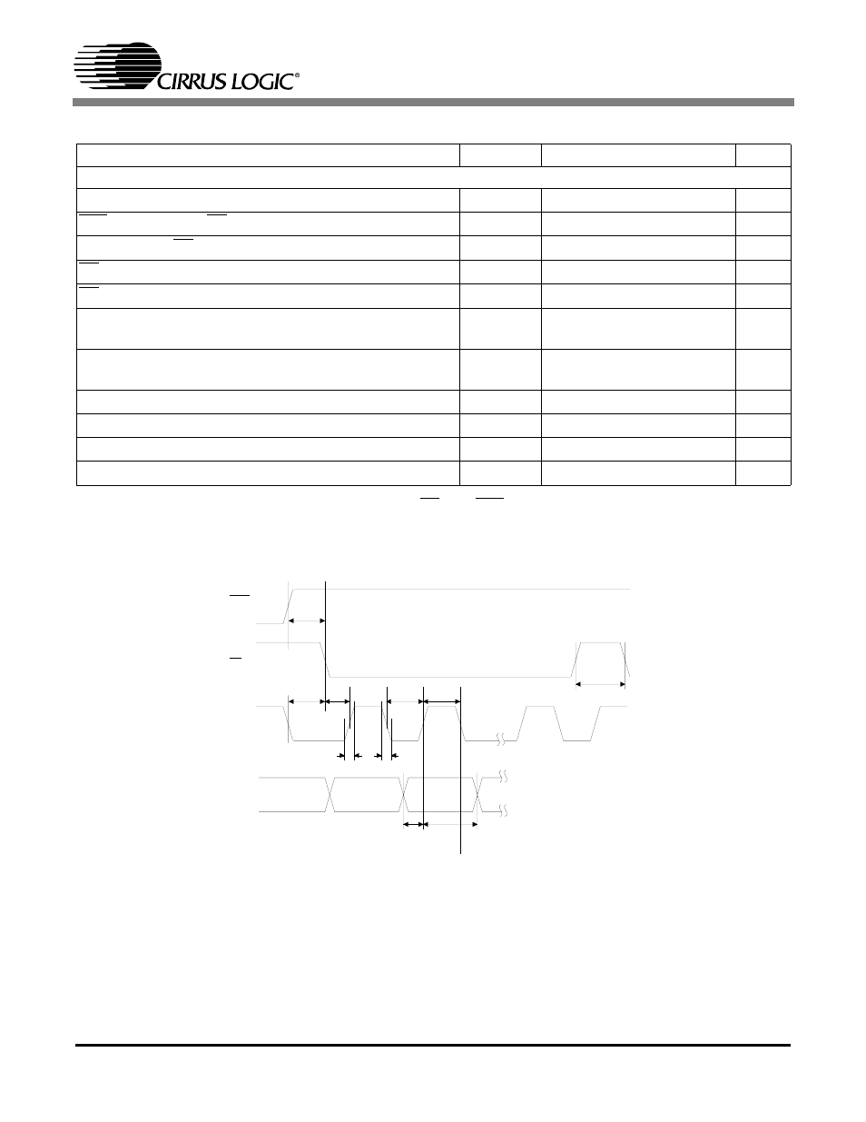 Figure 15. control port timing - spi mode, Cs4341 | Cirrus Logic CS4341 User Manual | Page 13 / 34