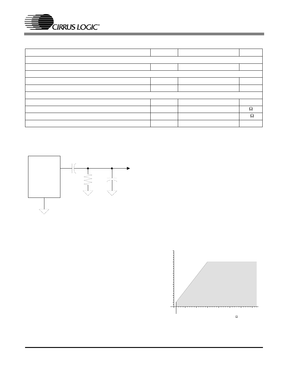 Figure 1. output test load, Figure 2. maximum loading, Output test load | Figure 2, Maximum loading, Ote 2), Cs4341, Analog characteristics (cs4341-ks/czz) | Cirrus Logic CS4341 User Manual | Page 6 / 34