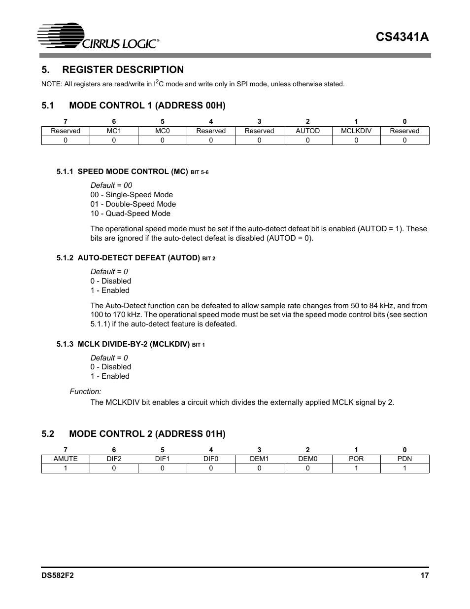 Register description, L port register 5.1. in, Register 5.1. in this state, the cs4341a | Section 5.1.1 for implementation deta, Cs4341a | Cirrus Logic CS4341A User Manual | Page 17 / 34