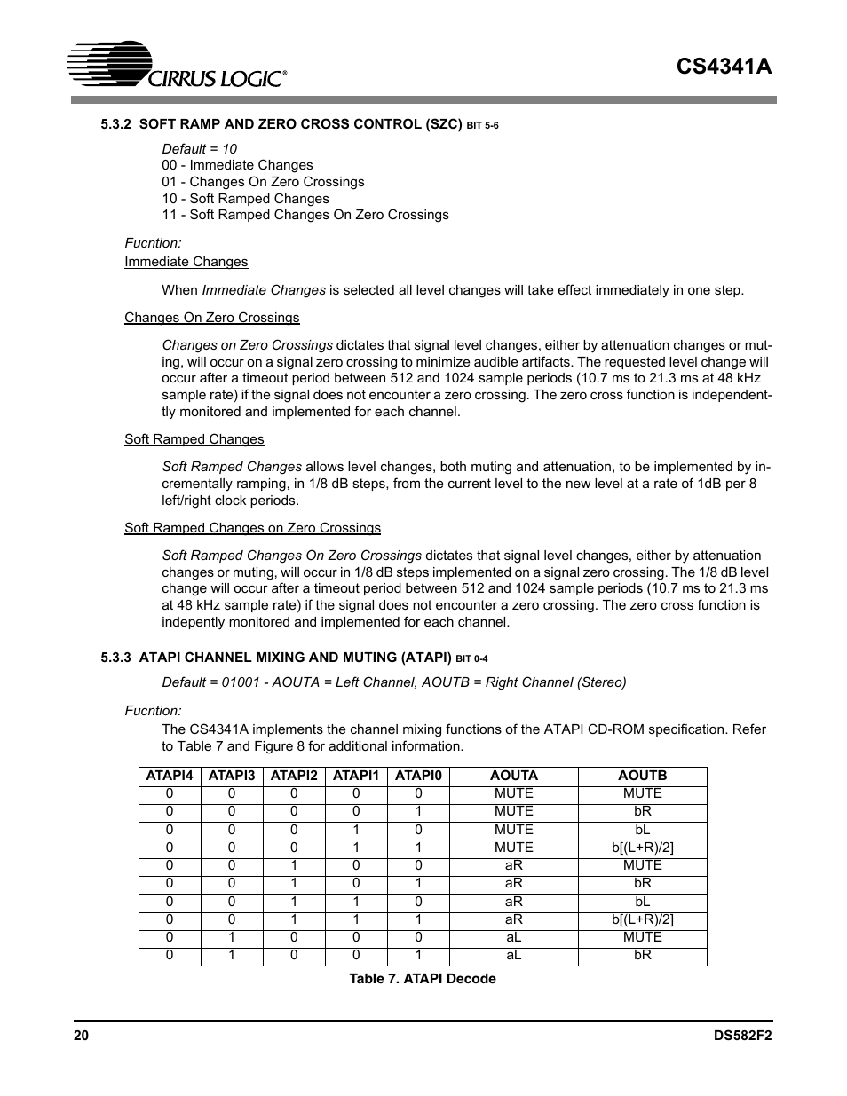 Table 7. atapi decode, Cs4341a | Cirrus Logic CS4341A User Manual | Page 20 / 34
