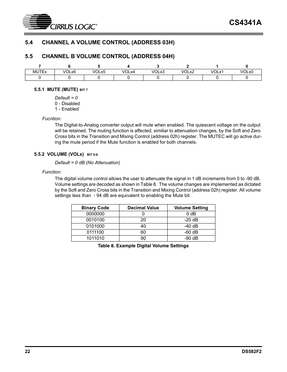 Table 8. example digital volume settings, Cs4341a | Cirrus Logic CS4341A User Manual | Page 22 / 34