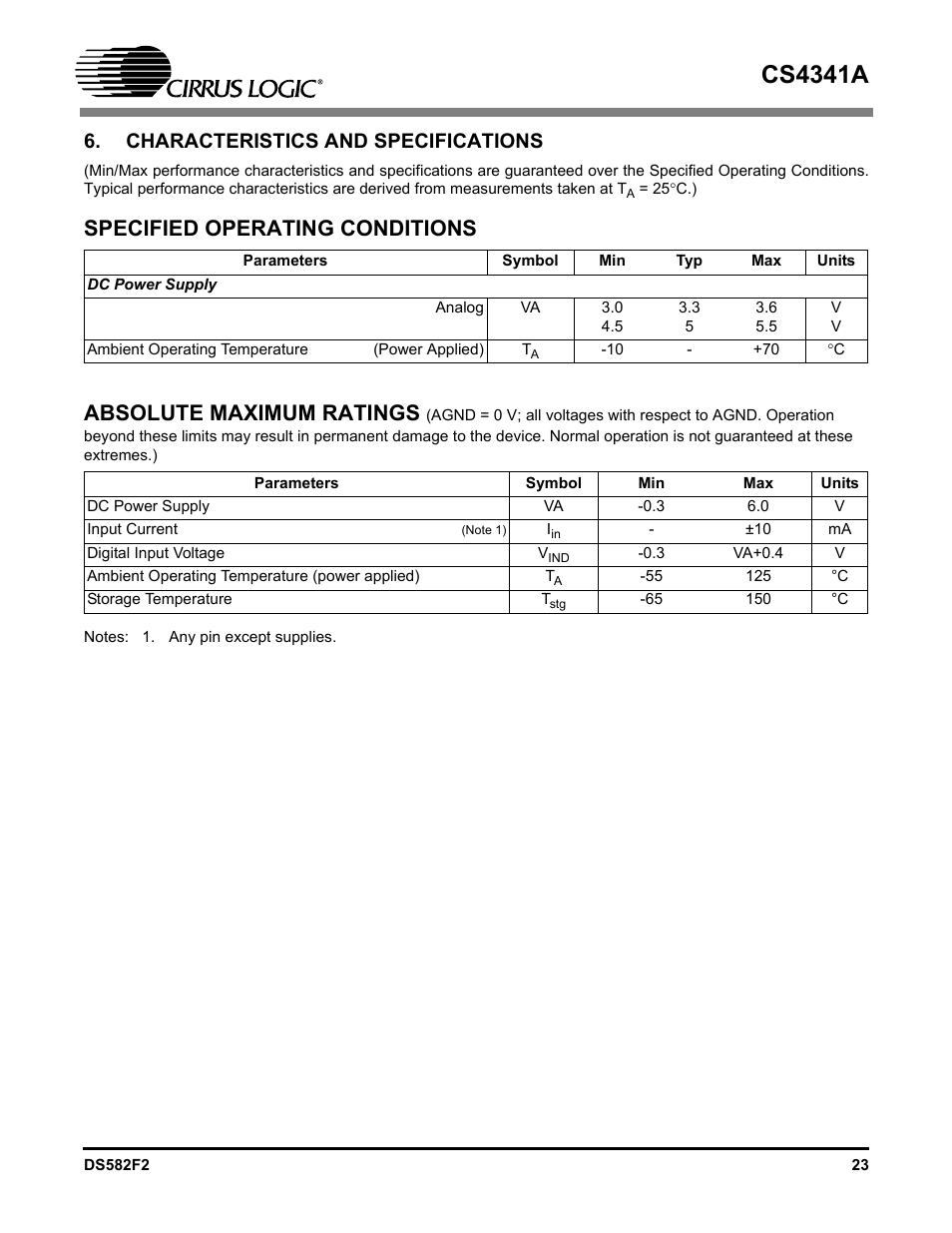 Characteristics and specifications, Specified operating conditions, Absolute maximum ratings | Cs4341a | Cirrus Logic CS4341A User Manual | Page 23 / 34