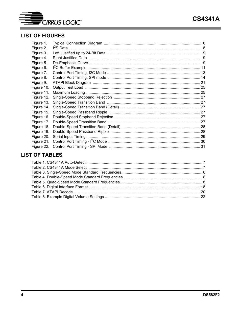 Cs4341a, List of figures, List of tables | Cirrus Logic CS4341A User Manual | Page 4 / 34