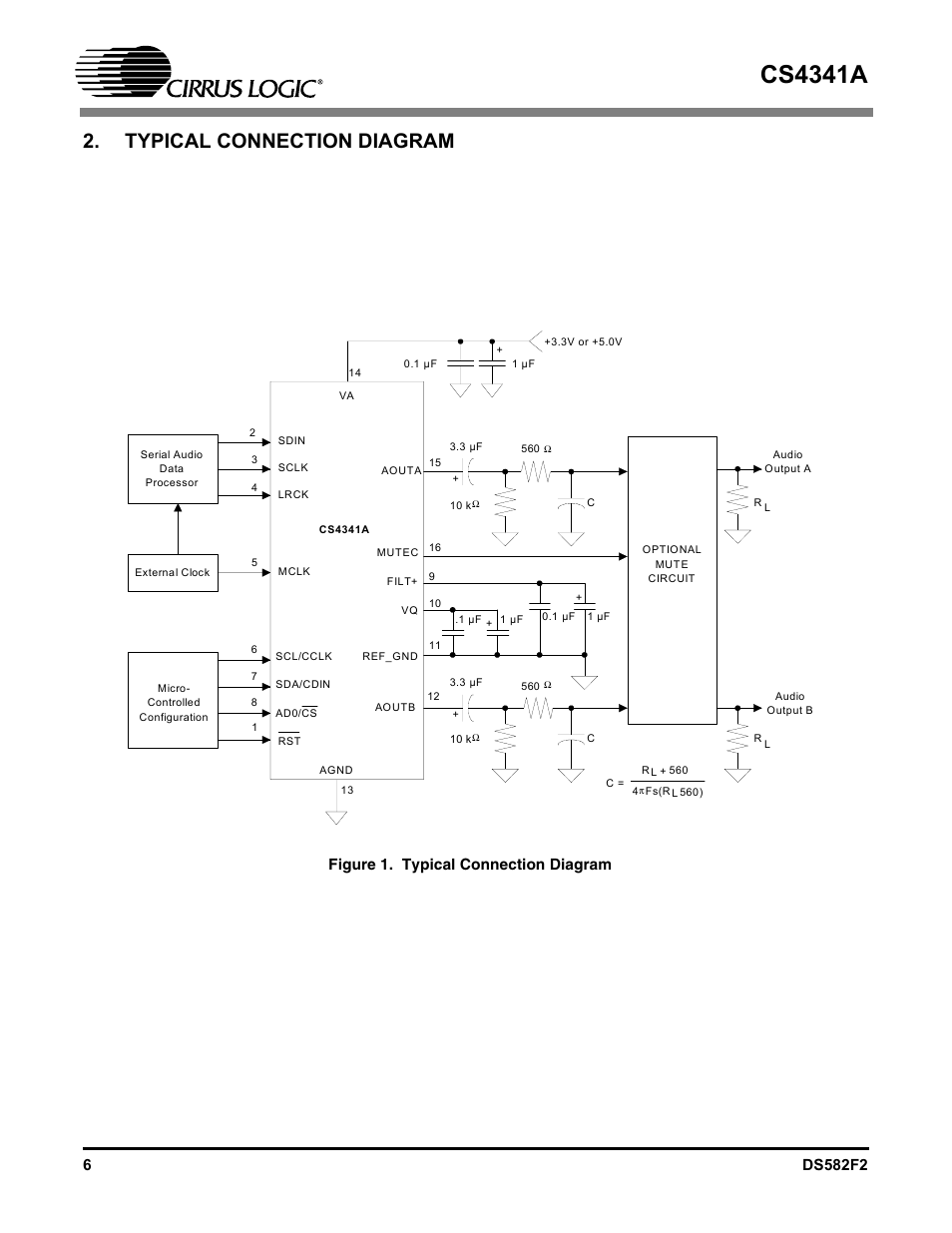 Typical connection diagram, Figure 1. typical connection diagram, Cs4341a | Cirrus Logic CS4341A User Manual | Page 6 / 34