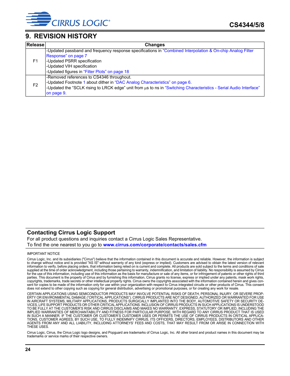 Revision history, Contacting cirrus logic support | Cirrus Logic CS4348 User Manual | Page 24 / 24
