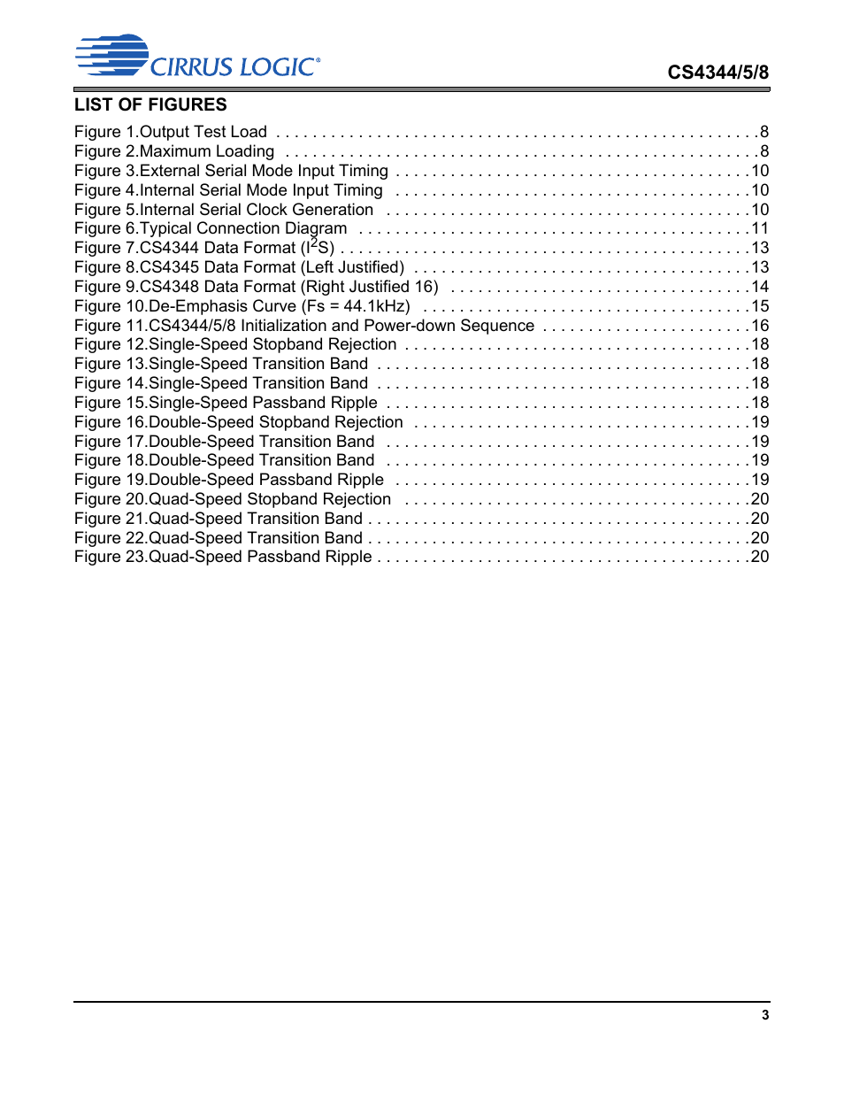 List of figures | Cirrus Logic CS4348 User Manual | Page 3 / 24