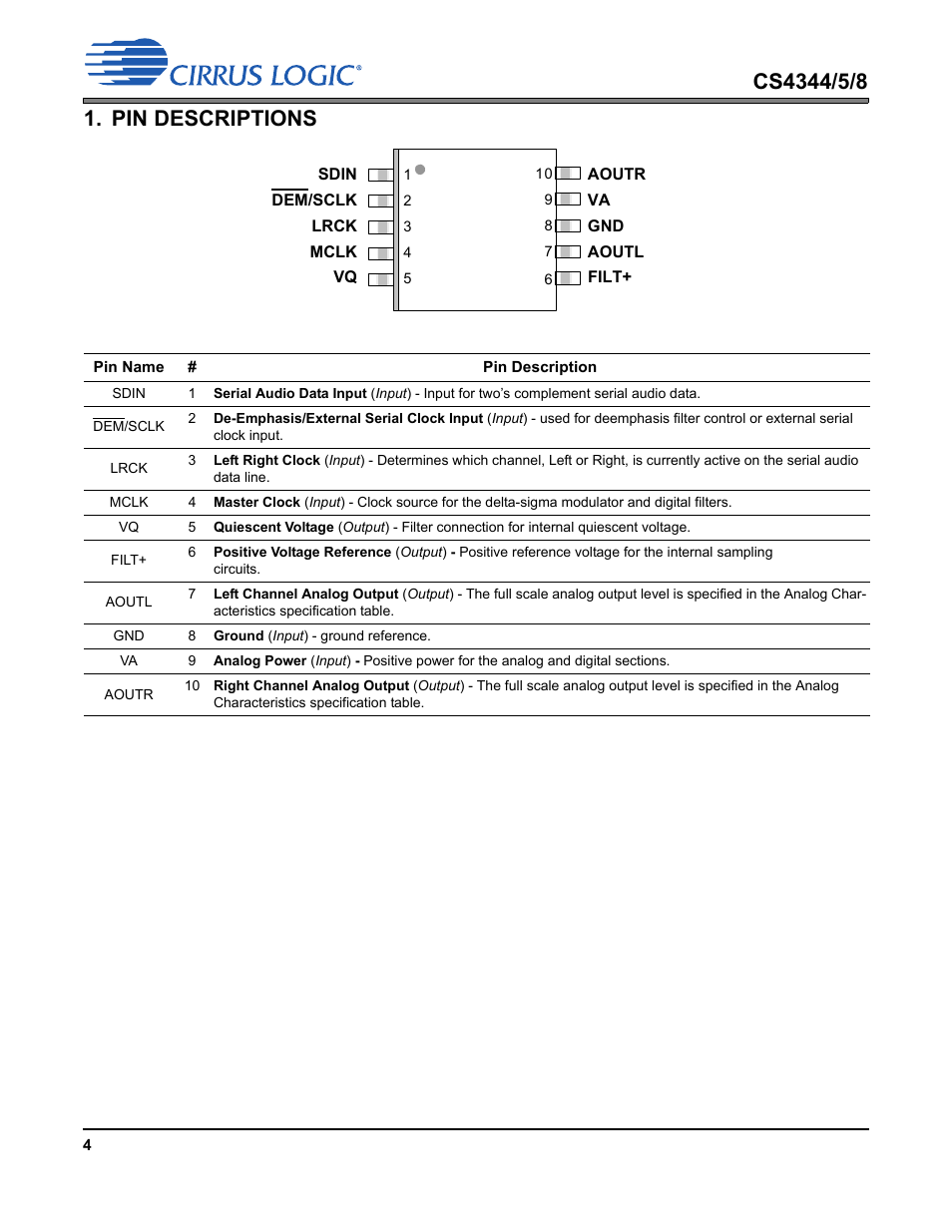 Pin descriptions | Cirrus Logic CS4348 User Manual | Page 4 / 24