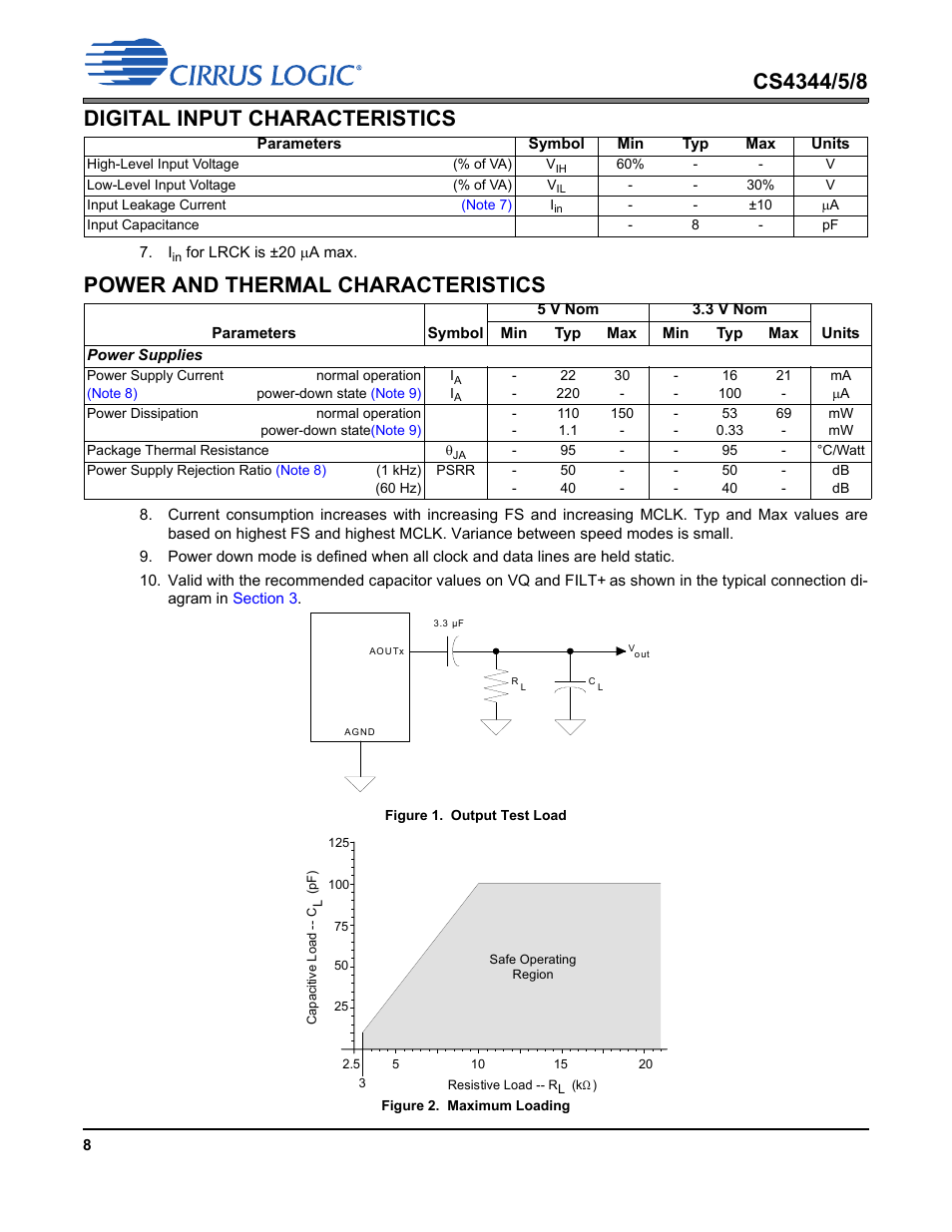 Figure 1.output test load figure 2.maximum loading, Figure 1, Ance (see | Refer to, Figure 2, Power and thermal characteristics | Cirrus Logic CS4348 User Manual | Page 8 / 24