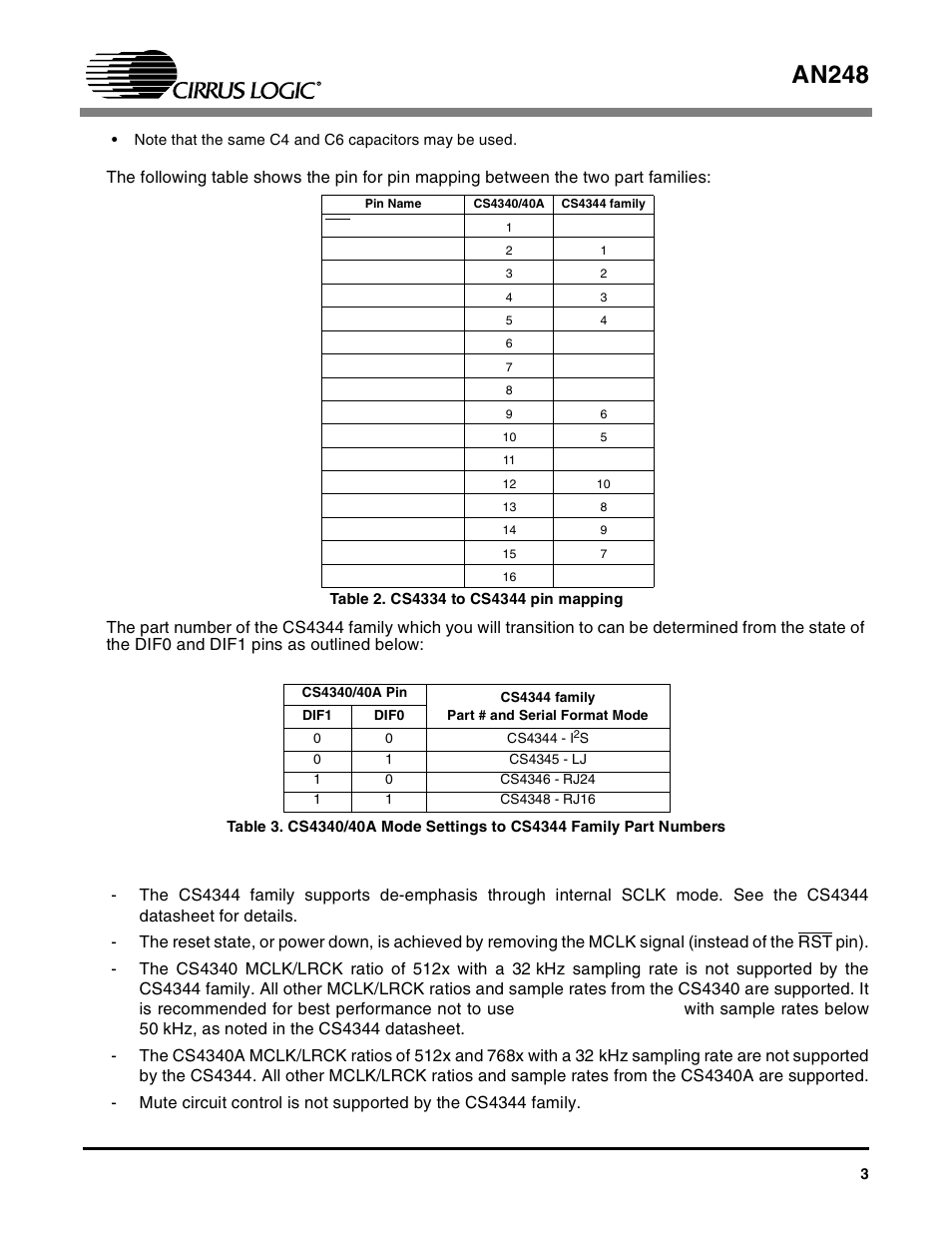 An248 | Cirrus Logic AN248 User Manual | Page 3 / 5