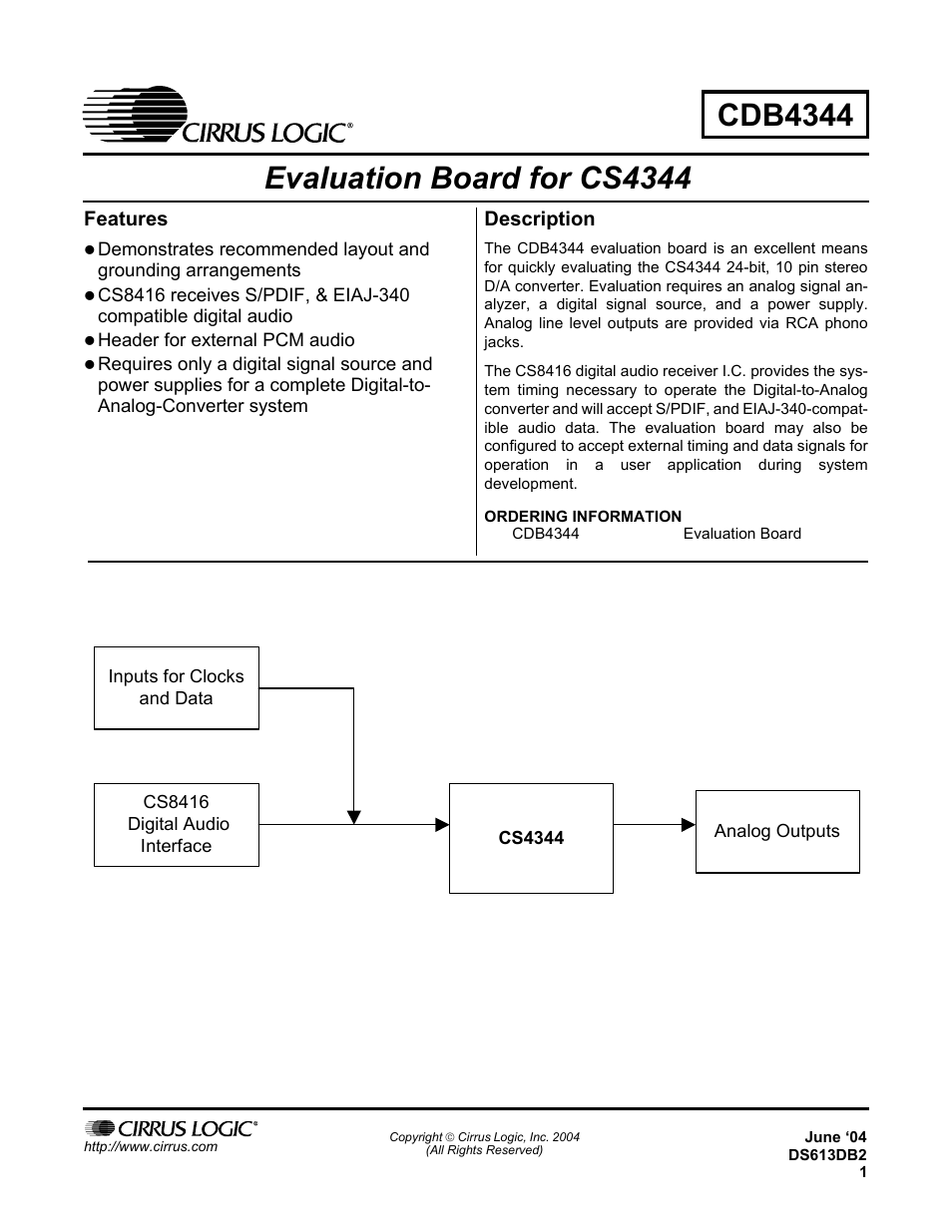 Cirrus Logic CDB4344 User Manual | 14 pages
