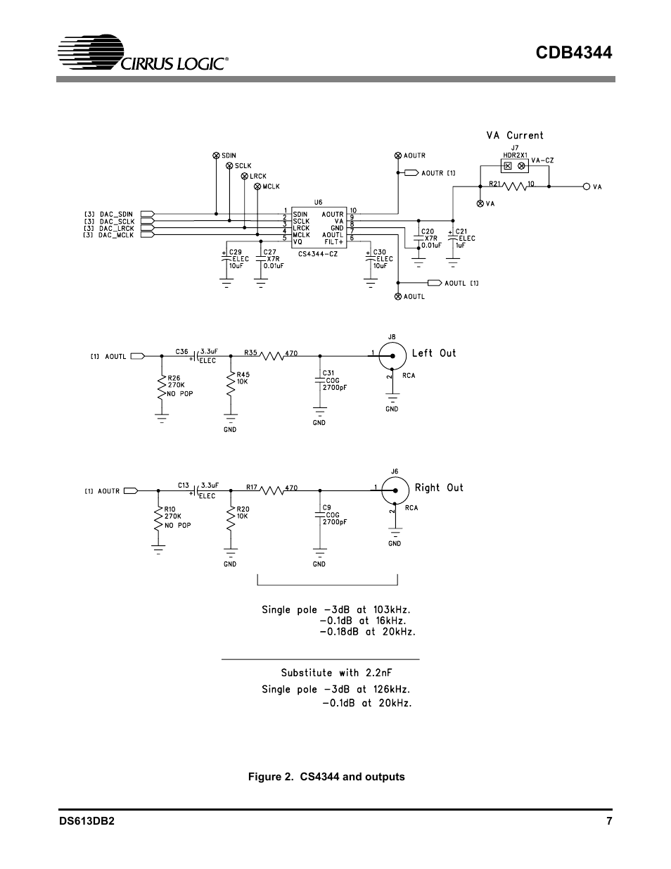 Figure 2. cs4344 and outputs, Own in figures 2 through 5, Cdb4344 | Cirrus Logic CDB4344 User Manual | Page 7 / 14