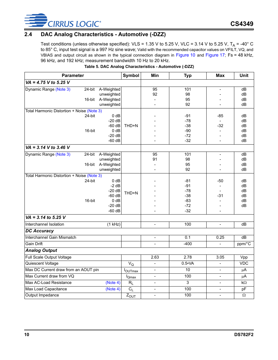 4 dac analog characteristics - automotive (-dzz), Cs4349 | Cirrus Logic CS4349 User Manual | Page 10 / 39