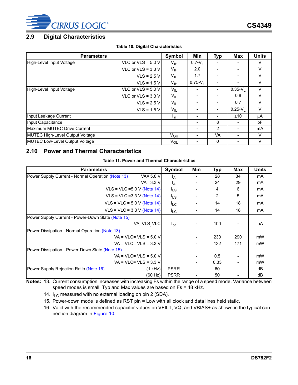 9 digital characteristics, Table 10. digital characteristics, 10 power and thermal characteristics | Table 11. power and thermal characteristics, Cs4349 | Cirrus Logic CS4349 User Manual | Page 16 / 39