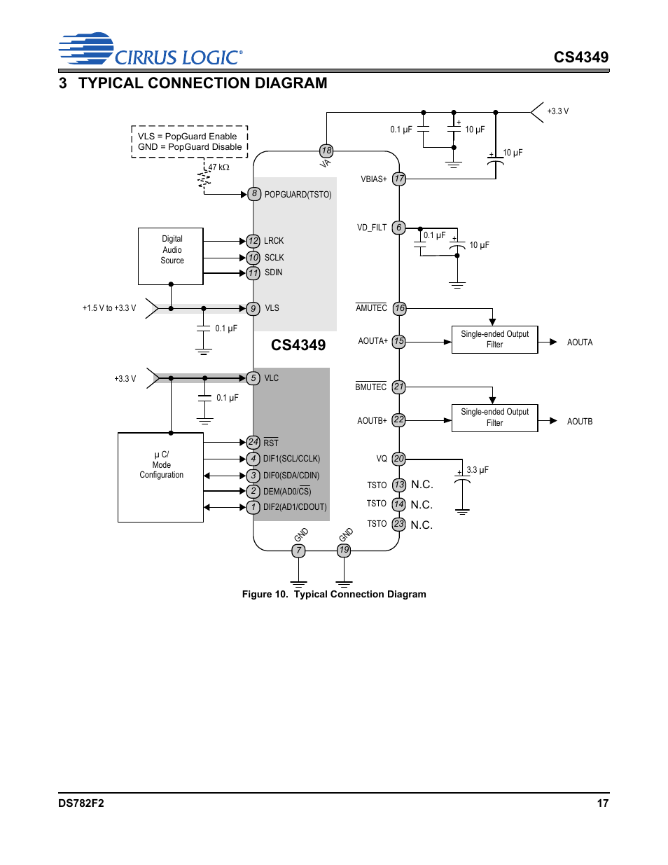 3 typical connection diagram, Figure 10. typical connection diagram, Figure 10 | Ram in, Cs4349 | Cirrus Logic CS4349 User Manual | Page 17 / 39