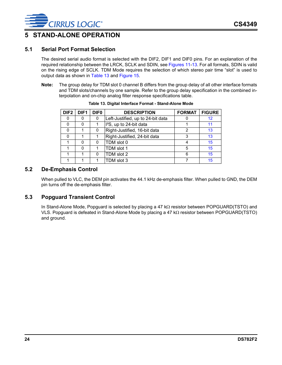 5 stand-alone operation, 1 serial port format selection, 2 de-emphasis control | 3 popguard transient control, Section 5.1 | Cirrus Logic CS4349 User Manual | Page 24 / 39