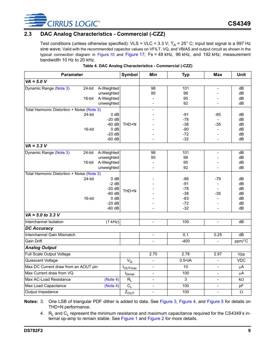 3 dac analog characteristics - commercial (-czz), Ed in, Dac analog characteristics | Cs4349 | Cirrus Logic CS4349 User Manual | Page 9 / 39