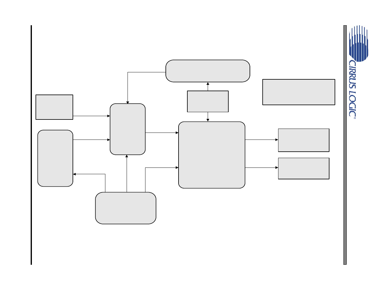 Schematics, Figure 34. system block diagram and signal flow, N in | Figure 34, Cs4349 | Cirrus Logic CDB4349 User Manual | Page 13 / 24