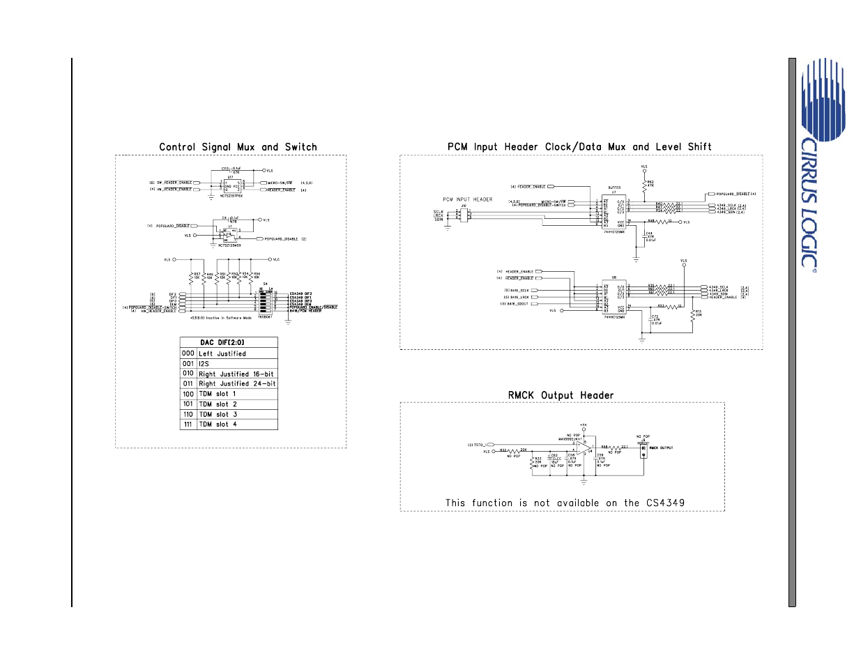 Figure 37. pcm input header and hardware control, Figure 37, In stand | Figure 3, Cdb4349 | Cirrus Logic CDB4349 User Manual | Page 16 / 24