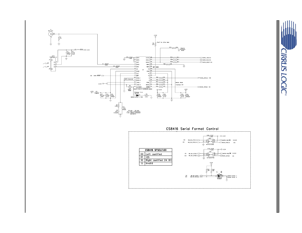 Figure 38. cs8416 s/pdif input, Figure 38, Figure 3 | Cdb4349 | Cirrus Logic CDB4349 User Manual | Page 17 / 24