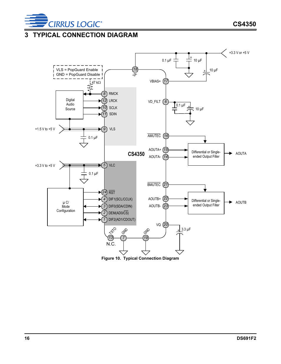 3 typical connection diagram, Figure 10. typical connection diagram, Figure 10 | Cs4350 | Cirrus Logic CS4350 User Manual | Page 16 / 38