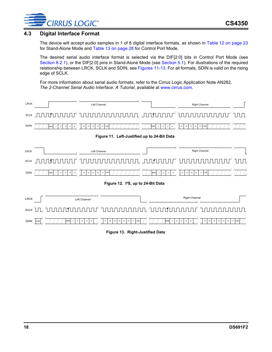 3 digital interface format, Figure 11. left-justified up to 24-bit data, Figure 12. i²s, up to 24-bit data | Figure 13. right-justified data, Section 4.3, Cs4350 | Cirrus Logic CS4350 User Manual | Page 18 / 38