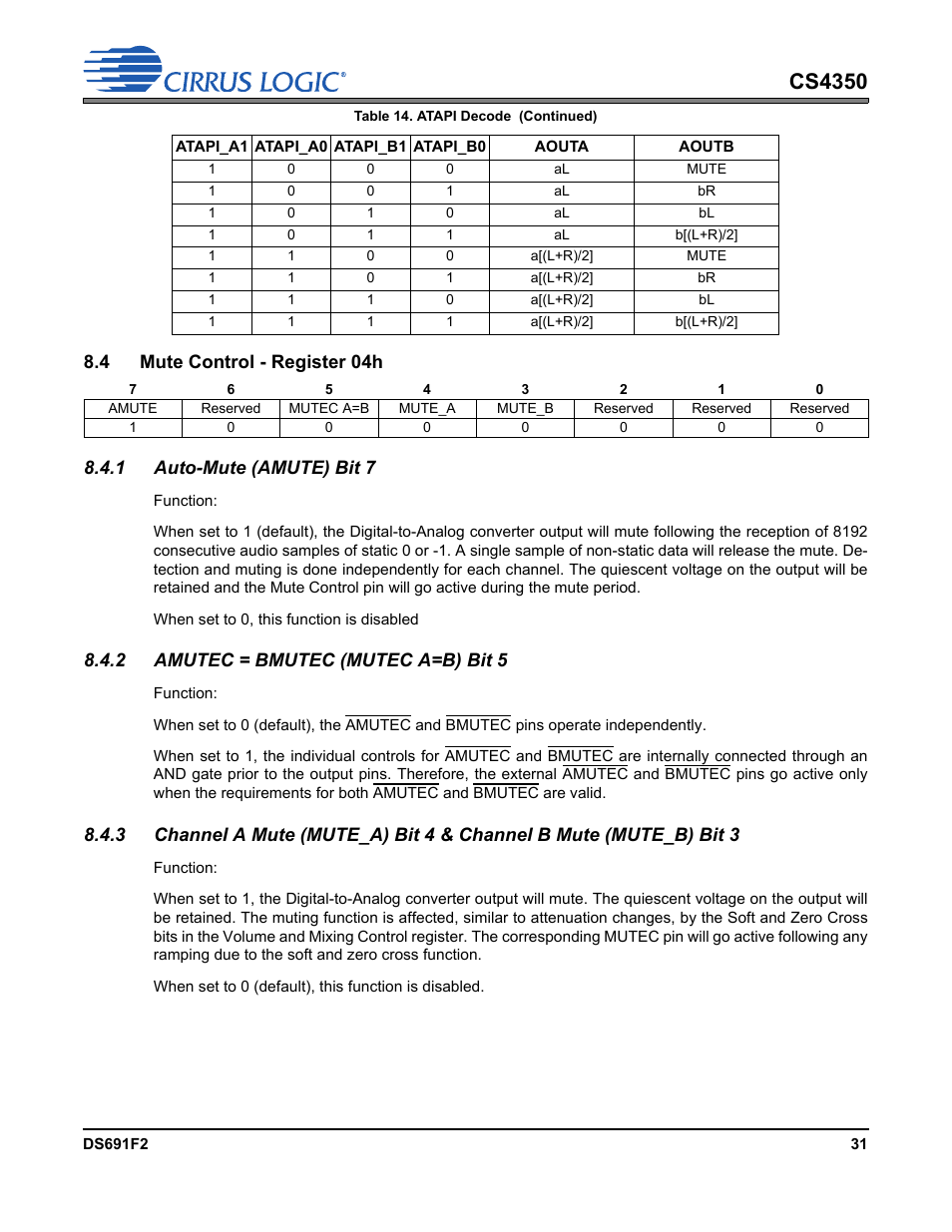 4 mute control - register 04h, 1 auto-mute (amute) bit 7, 2 amutec = bmutec (mutec a=b) bit 5 | Section 8.4.3, Cs4350 | Cirrus Logic CS4350 User Manual | Page 31 / 38