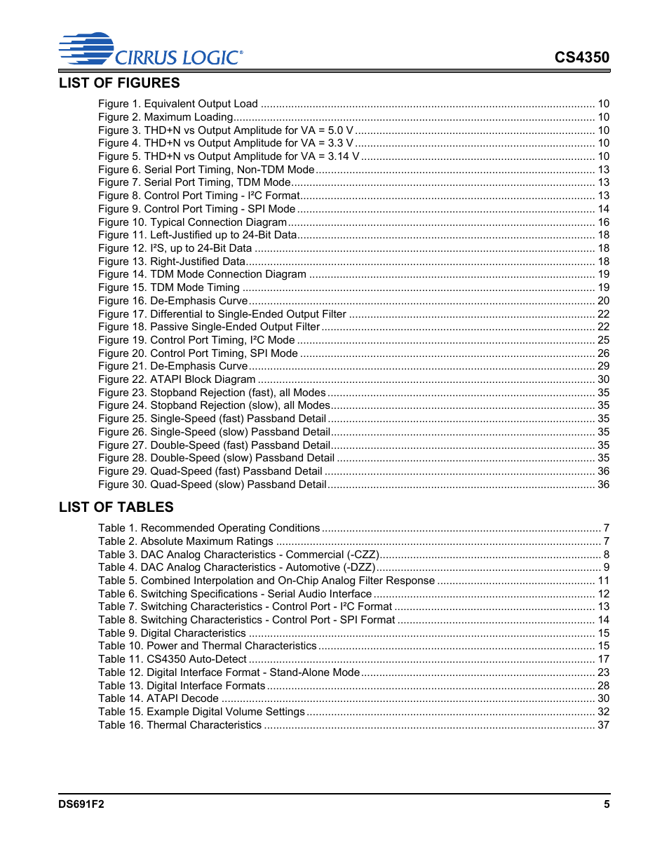 Cs4350 | Cirrus Logic CS4350 User Manual | Page 5 / 38