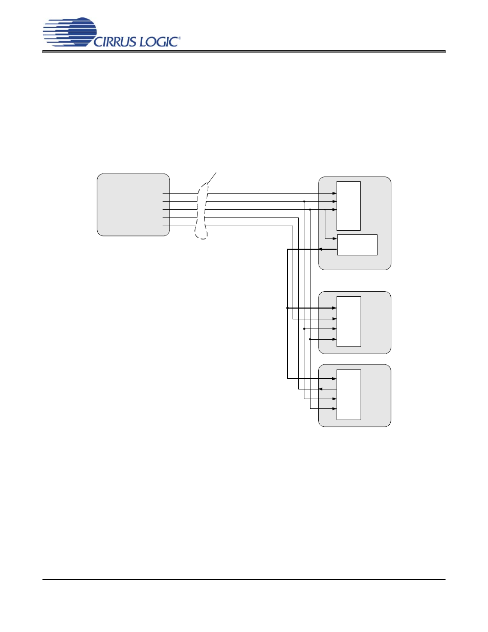 Localized master clock recovery and distribution | Cirrus Logic AN306 User Manual | Page 3 / 6