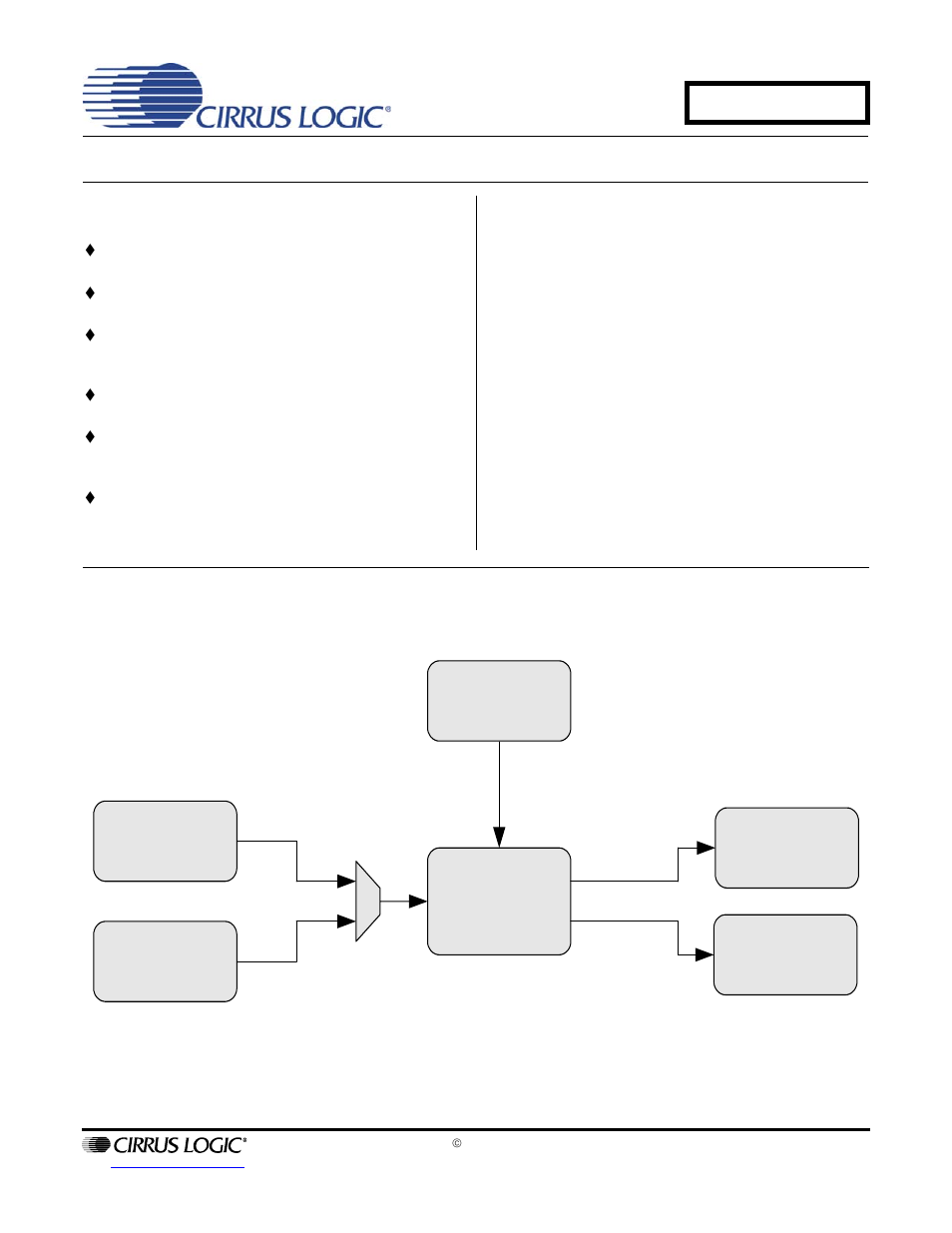 Cirrus Logic CDB4350 User Manual | 16 pages
