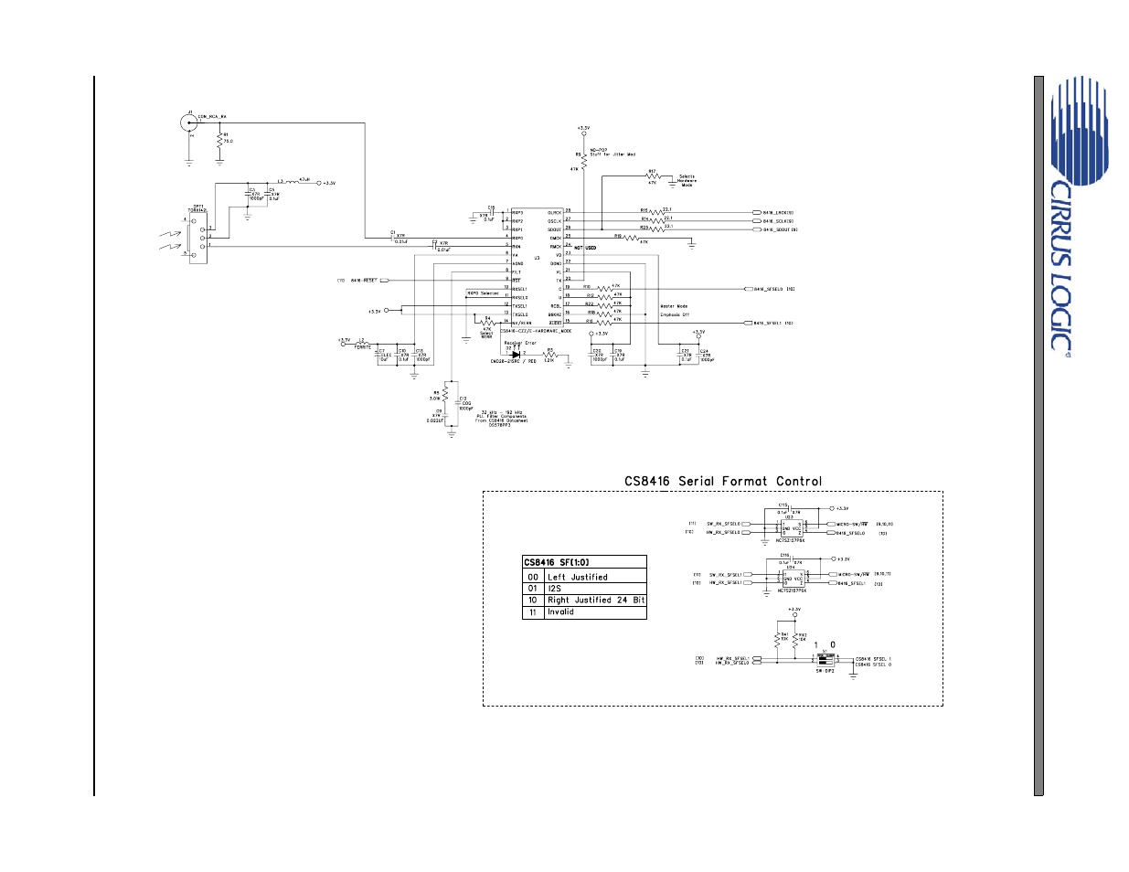 Figure 5. cs8416 s/pdif input, Figure 5.cs8416 s/pdif input, Figure 5 | Cdb4350 | Cirrus Logic CDB4350 User Manual | Page 10 / 16