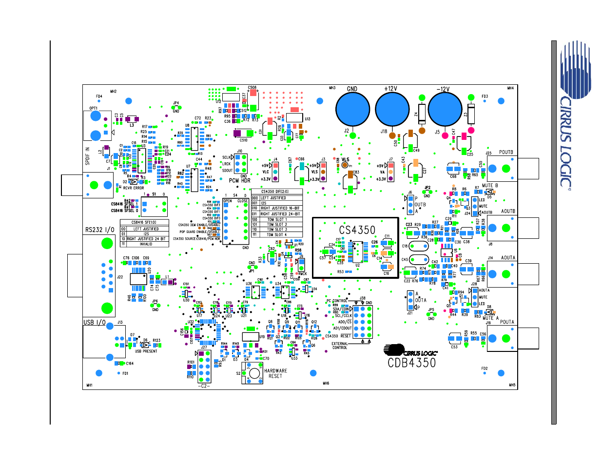 Layout, Figure 8. silkscreen top, Figure 8.silkscreen top | Figures 8 | Cirrus Logic CDB4350 User Manual | Page 13 / 16