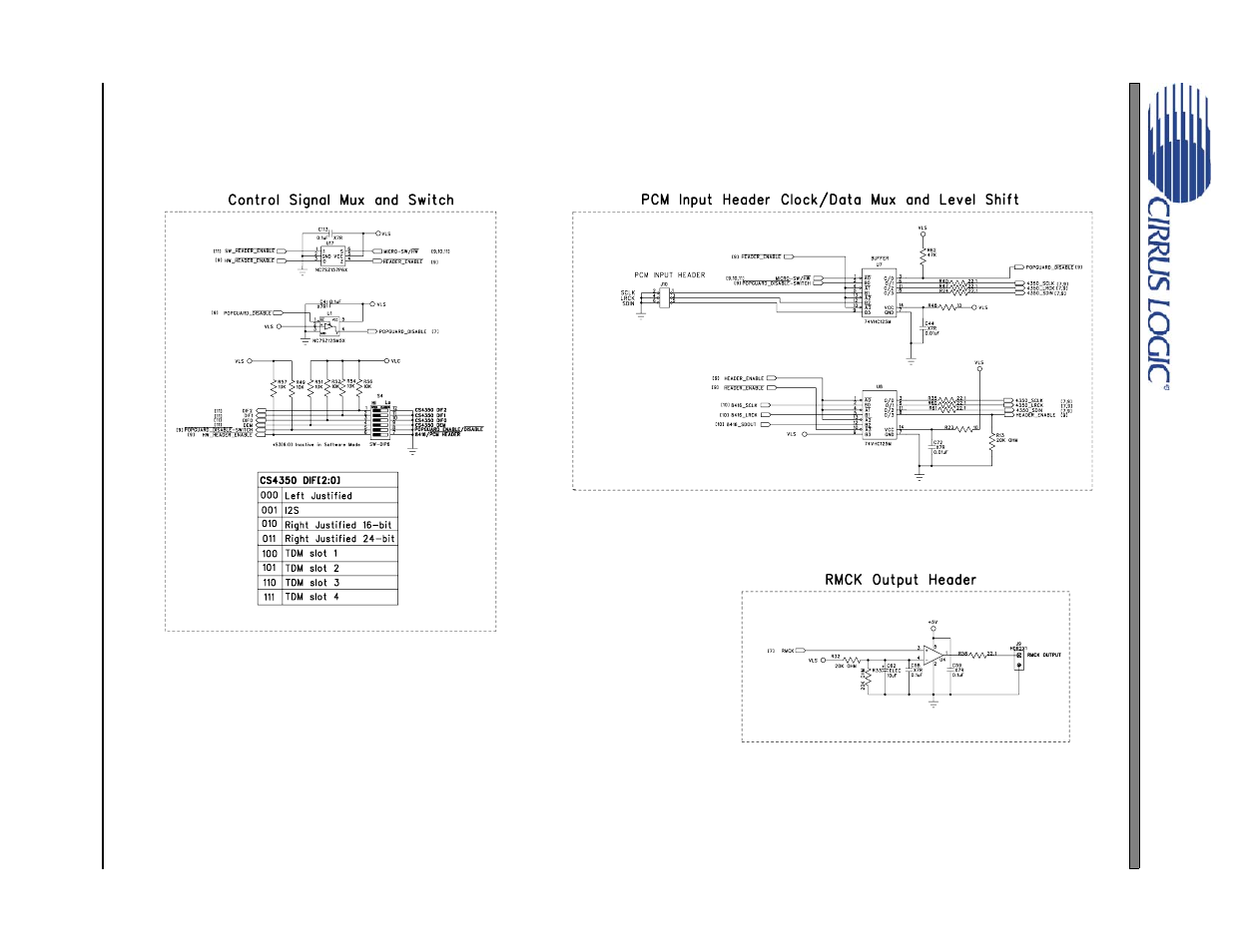 Figure 4. pcm input header and hardware control, Figure 4.pcm input header and hardware control, Figure 4 | Cdb4350 | Cirrus Logic CDB4350 User Manual | Page 9 / 16