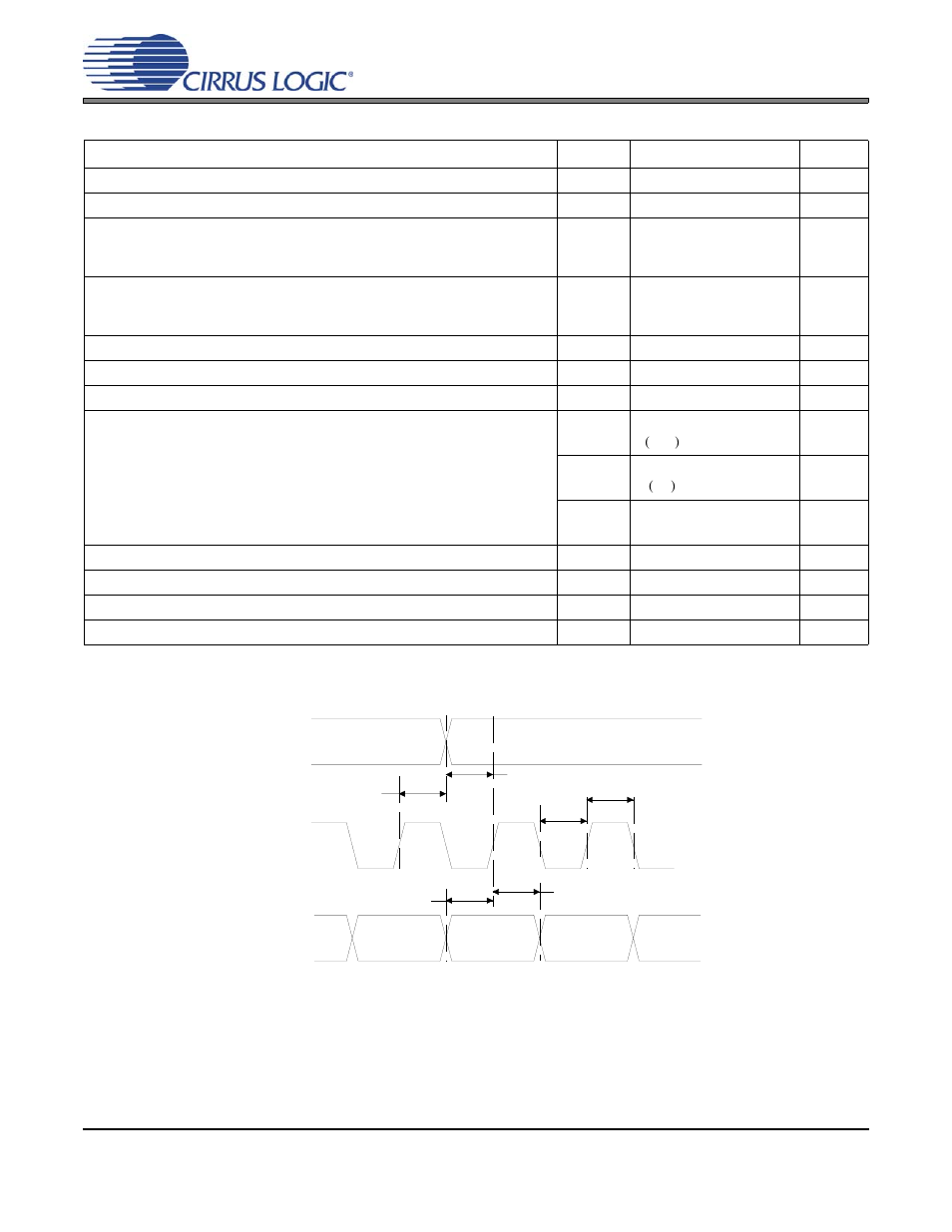 Switching specifications - serial audio interface, Figure 1. serial input timing, Serial input timing | Cirrus Logic CS4351 User Manual | Page 10 / 37