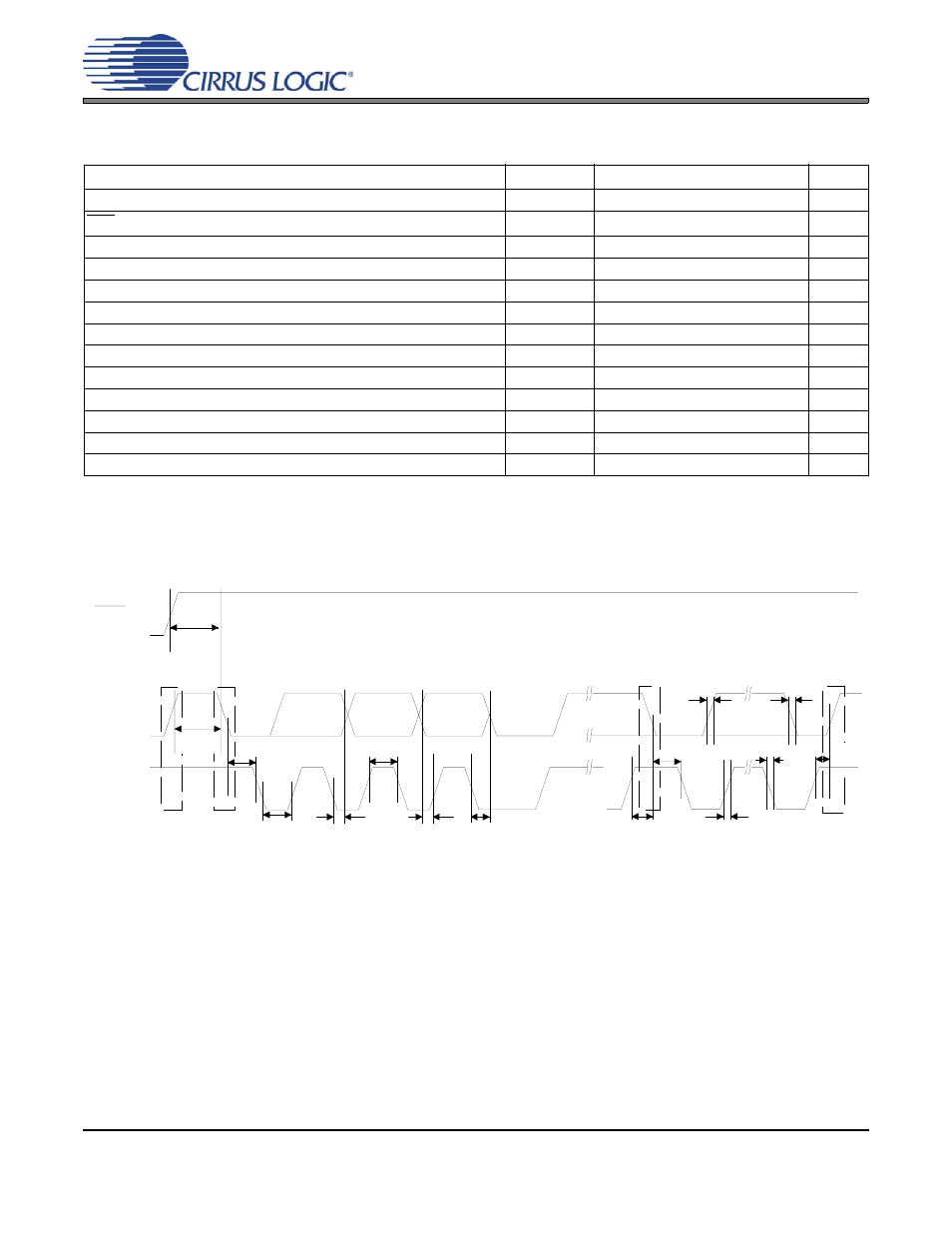 Figure 2. control port timing - i·c format, Switching characteristics - control port - i²c, Figure 2. control port timing - i²c format | Format | Cirrus Logic CS4351 User Manual | Page 11 / 37
