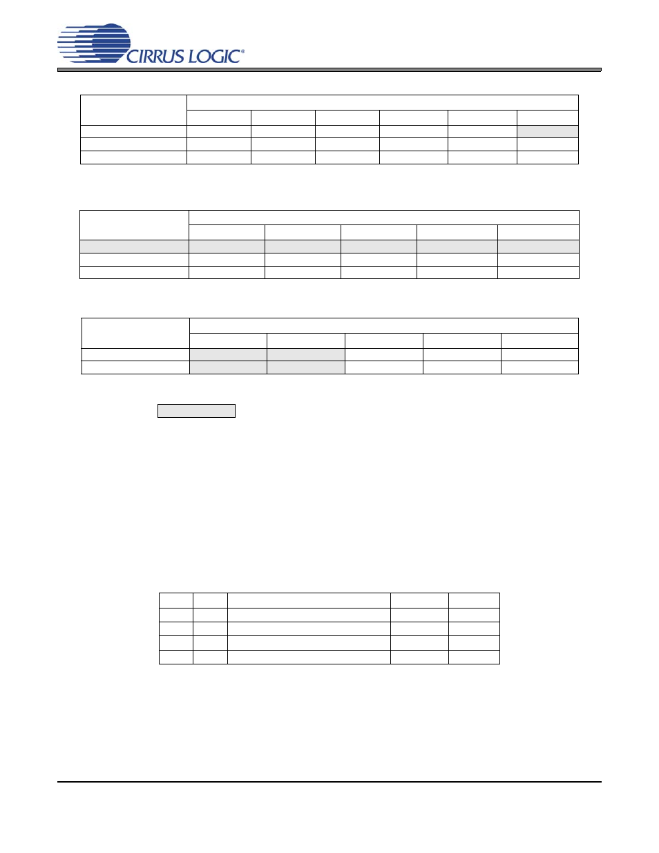 Table 3. single-speed mode standard frequencies, Table 4. double-speed mode standard frequencies, Table 5. quad-speed mode standard frequencies | 3 digital interface format, 1 stand-alone mode, 2 control port mode, 1 stand-alone mode 4.3.2 control port mode, E illustrated in, Tables 3, Section 4.3 | Cirrus Logic CS4351 User Manual | Page 16 / 37