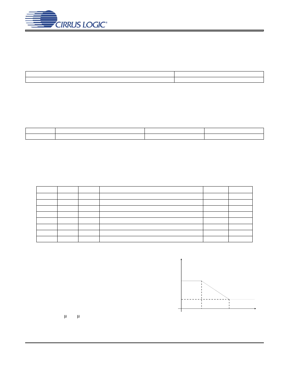 Register description, 1 chip id - register 01h, 2 mode control 1 - register 02h | 1 digital interface format (dif2:0) bits 6-4, Table 7. digital interface formats, 2 de-emphasis control (dem1:0) bits 3-2, Figure 11. de-emphasis curve, Figure 11.de-emphasis curve, Section 6.2.2, Section 6 | Cirrus Logic CS4351 User Manual | Page 24 / 37
