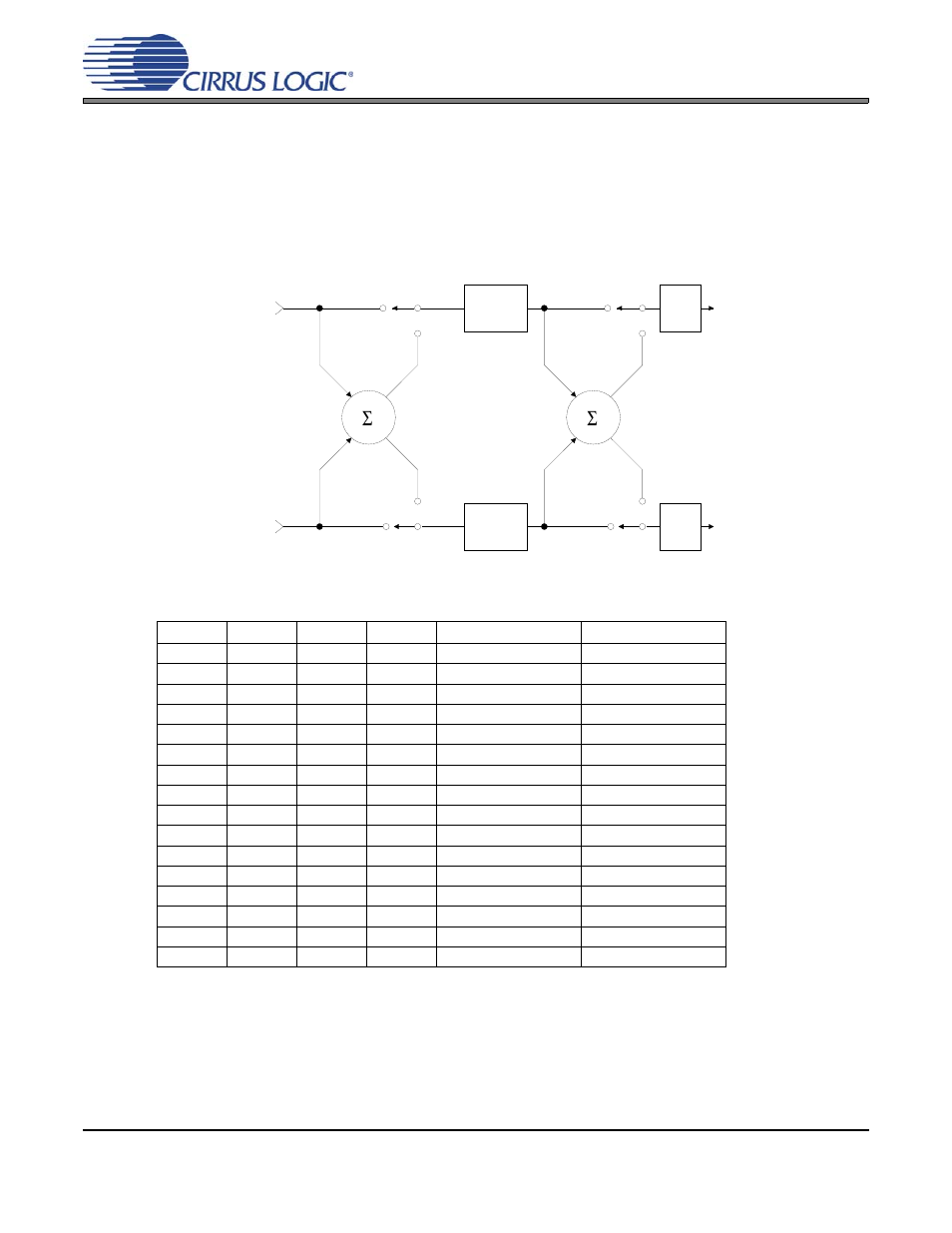 Figure 12. atapi block diagram, Table 8. atapi decode, Figure 12.atapi block diagram | Cs4351 | Cirrus Logic CS4351 User Manual | Page 26 / 37