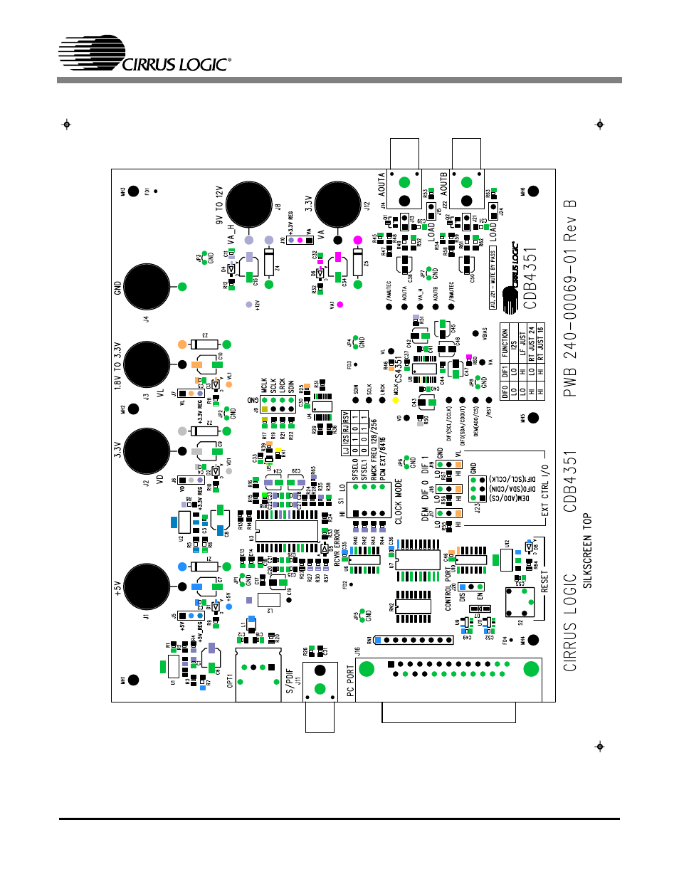 Figure 8. silkscreen top, Cdb4351 | Cirrus Logic CDB4351 User Manual | Page 13 / 16
