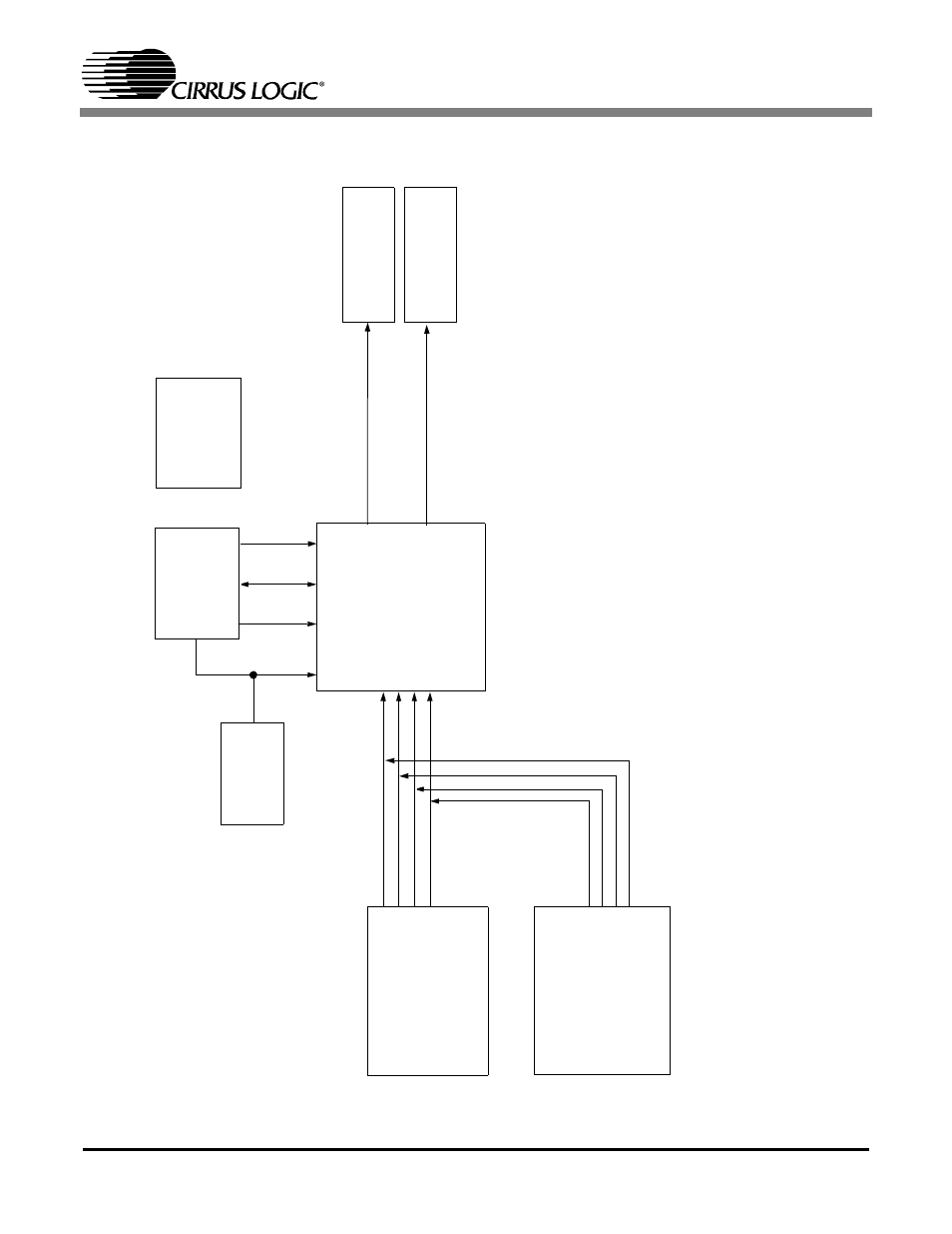 Figure 1. system block diagram and signal flow, Re 1, Cdb4351 | Cirrus Logic CDB4351 User Manual | Page 6 / 16